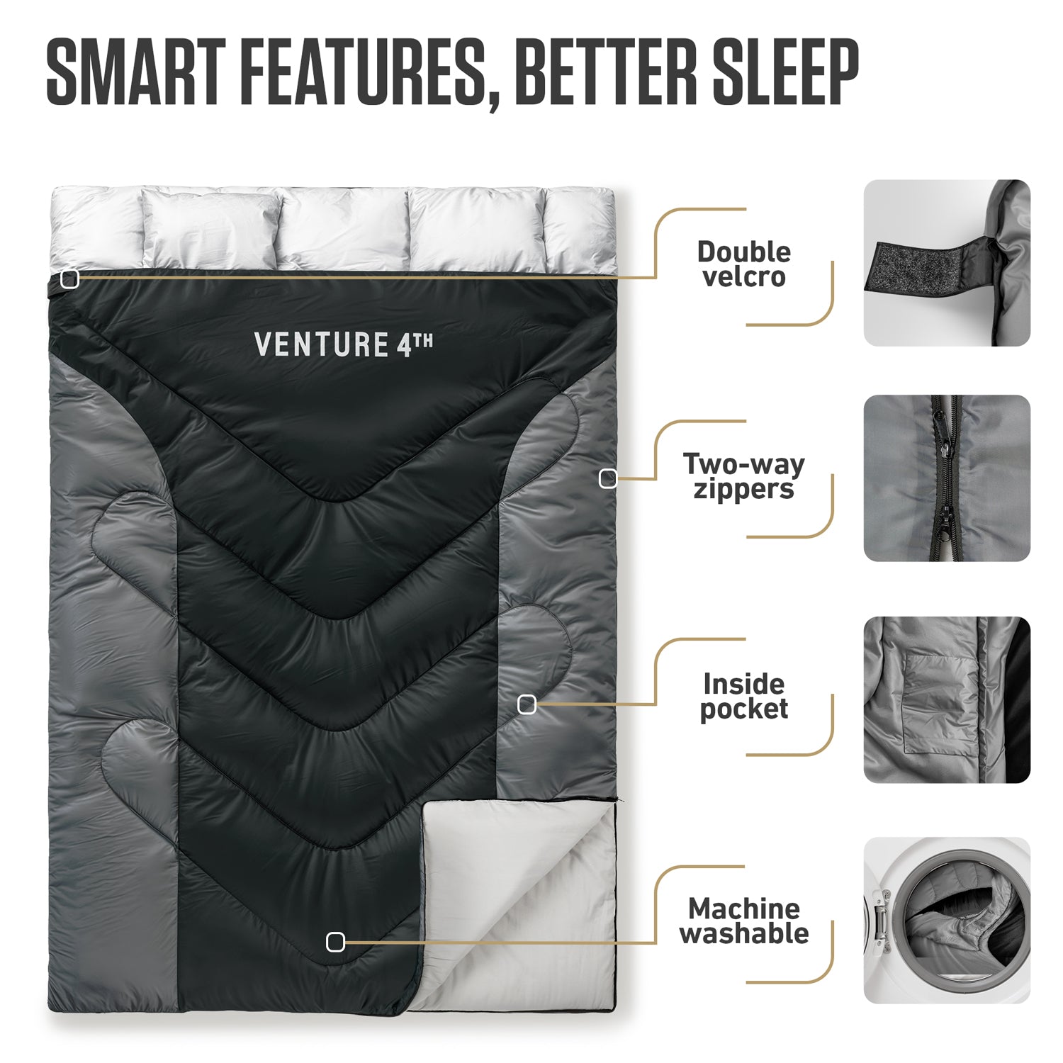 Double Sleeping Bag - OVERLANDERS Outfitter