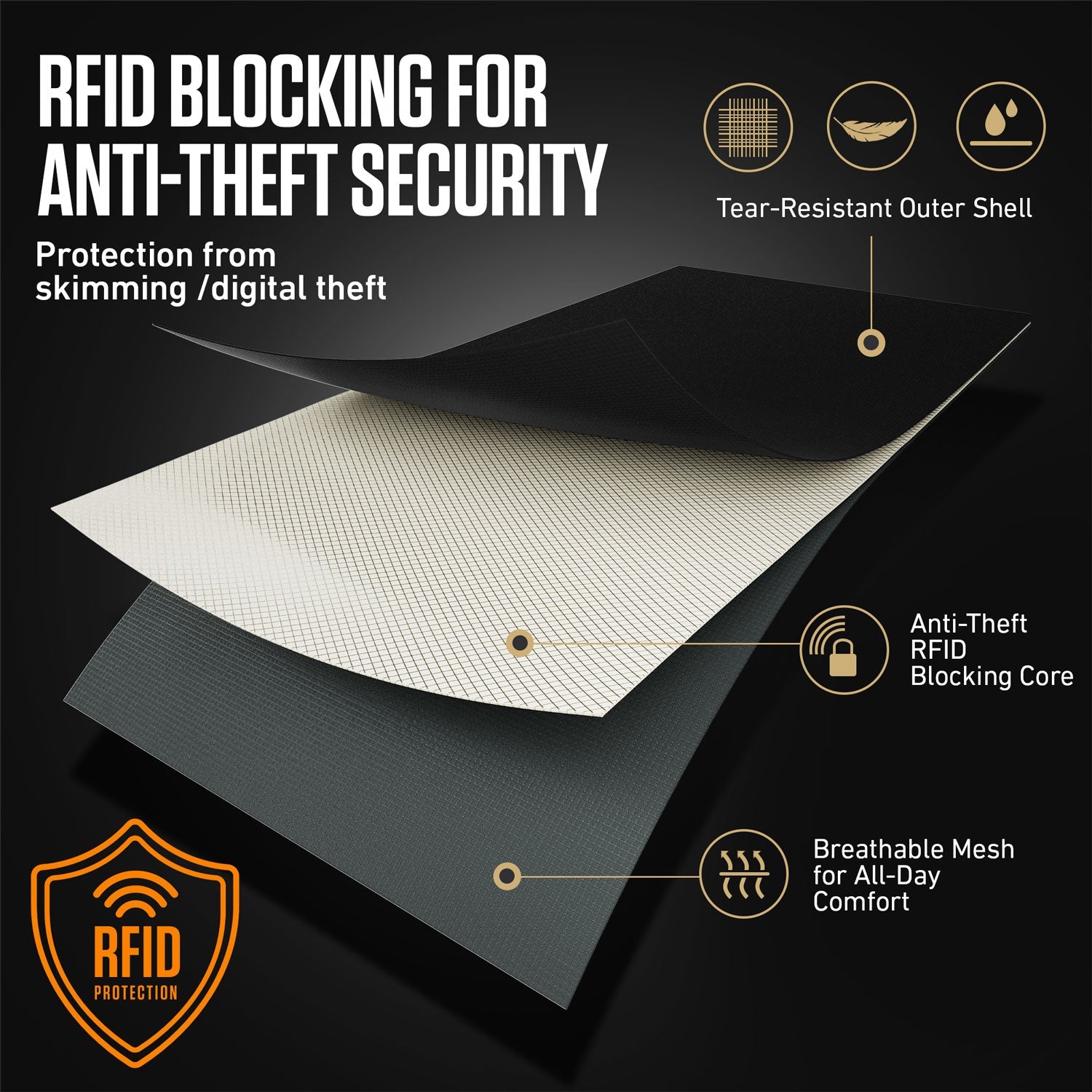 RFID Neck Pouch - OVERLANDERS Outfitter