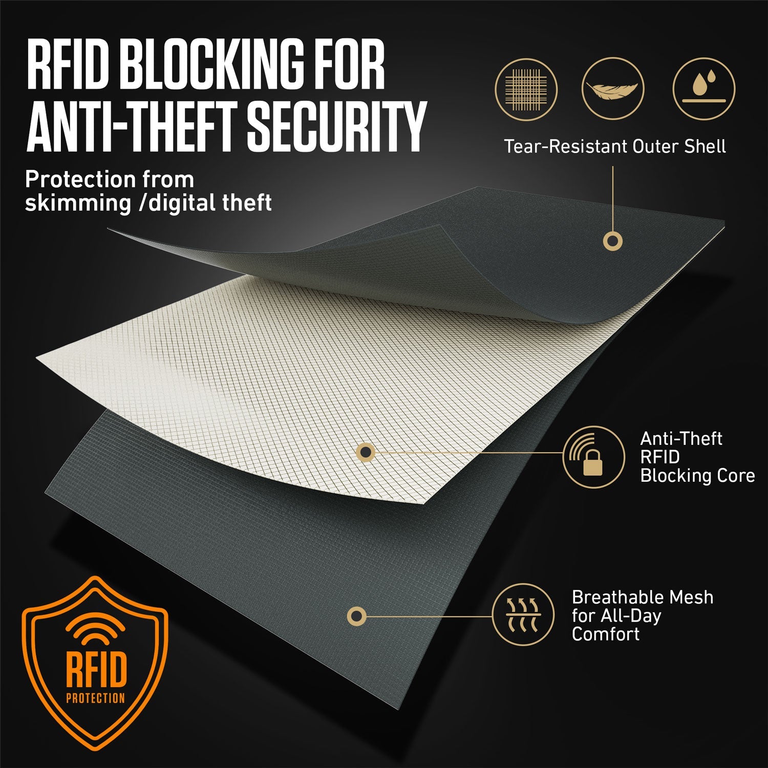 RFID Neck Pouch - OVERLANDERS Outfitter