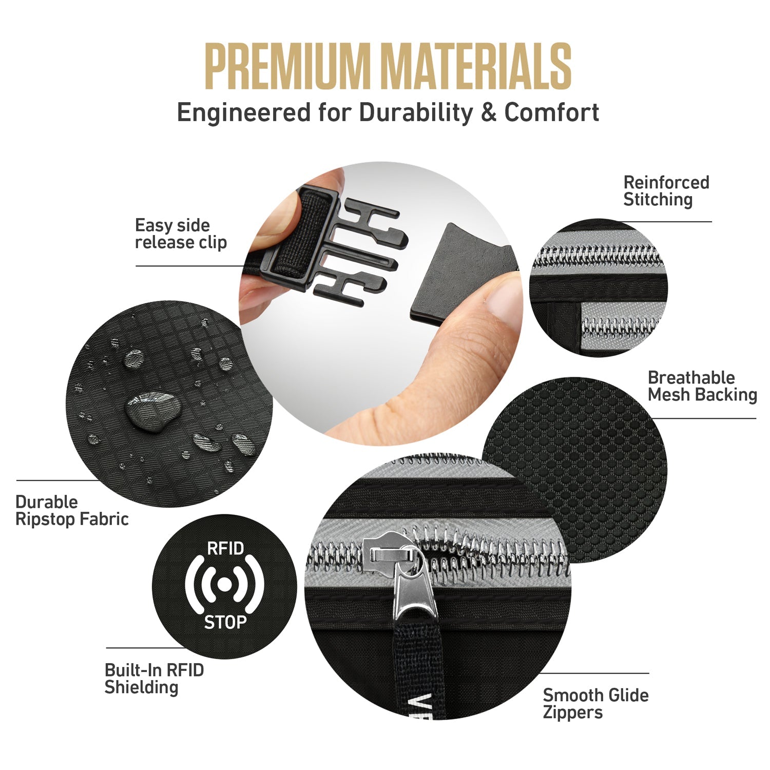 RFID Safe Money Belt - OVERLANDERS Outfitter