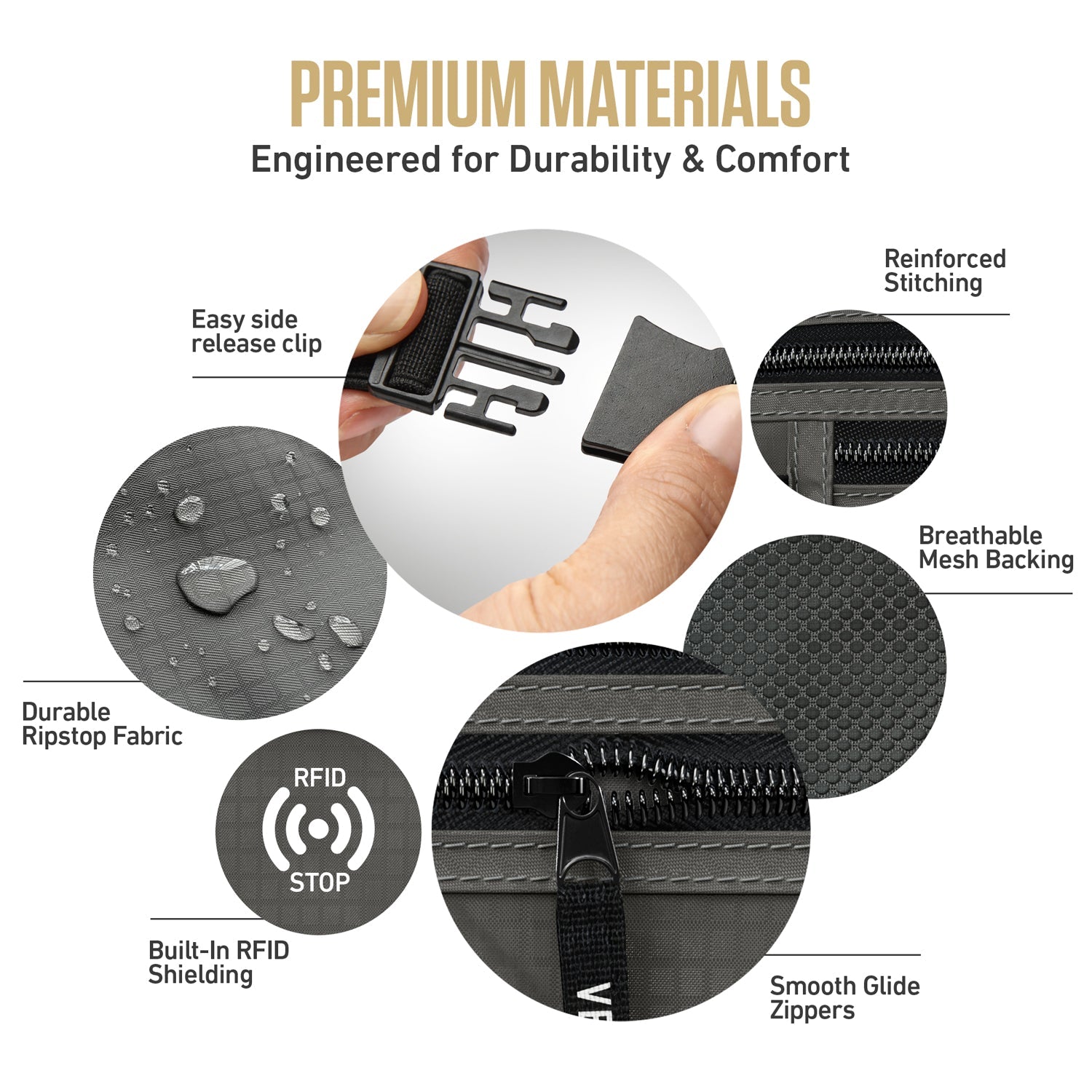 RFID Safe Money Belt - OVERLANDERS Outfitter