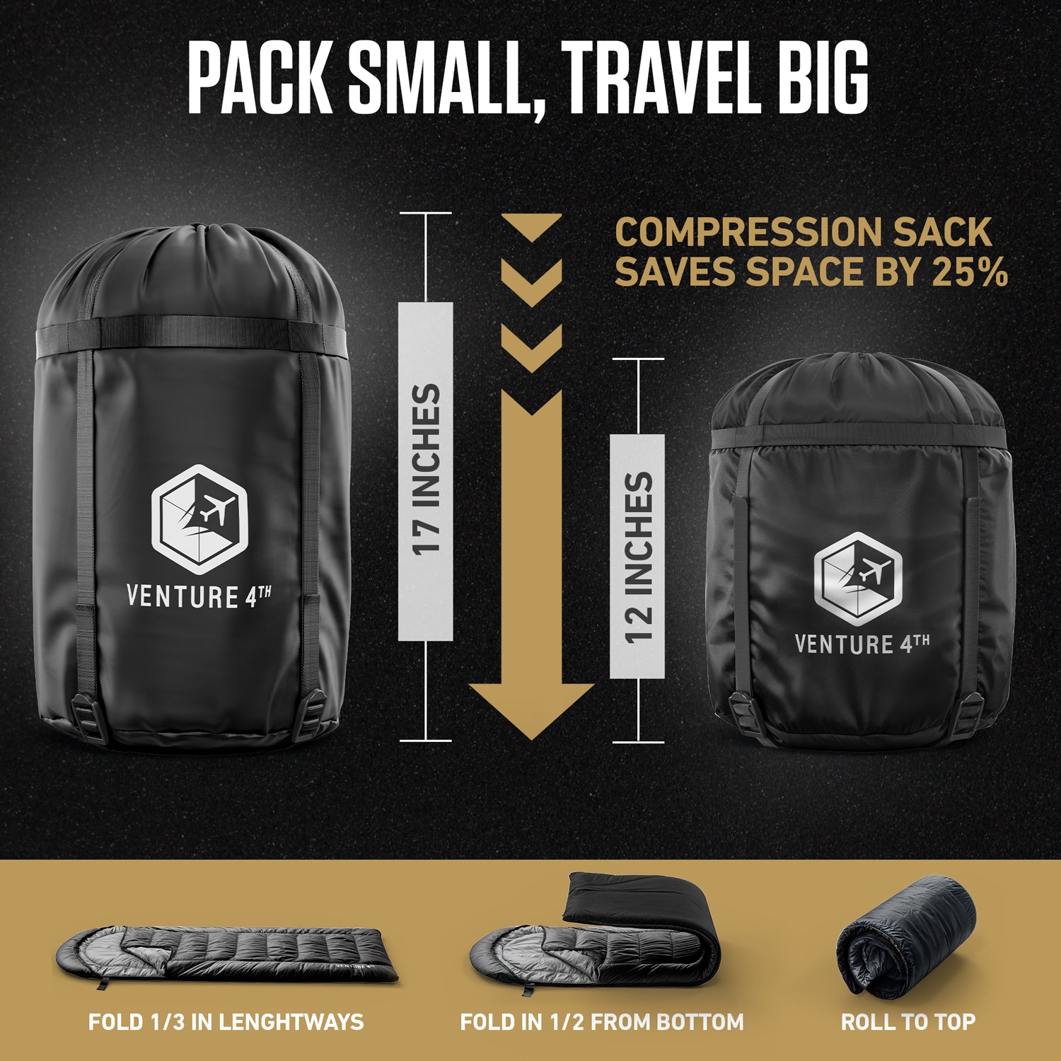 XXL Sleeping Bag for Big and Tall Campers - OVERLANDERS Outfitter