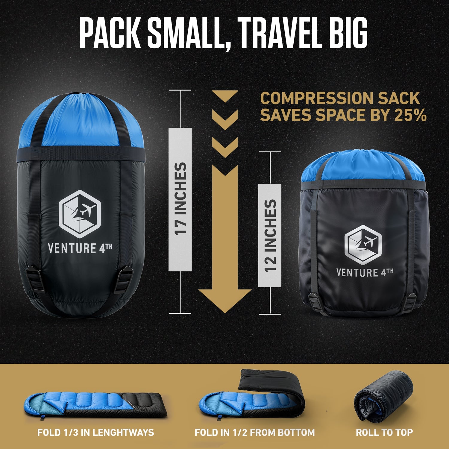 3-Season Sleeping Bag - OVERLANDERS Outfitter