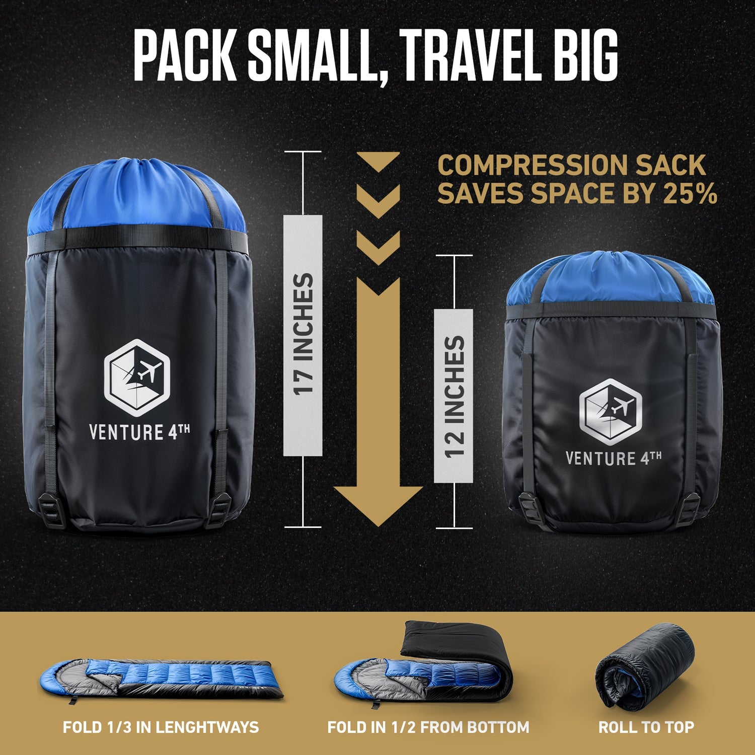 XXL Sleeping Bag for Big and Tall Campers - OVERLANDERS Outfitter