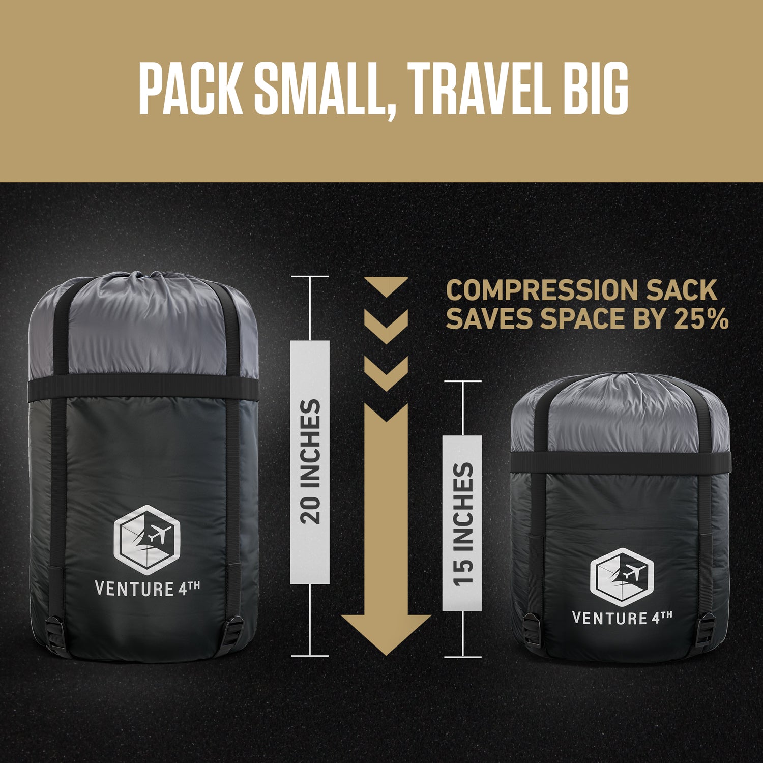 Double Sleeping Bag - OVERLANDERS Outfitter