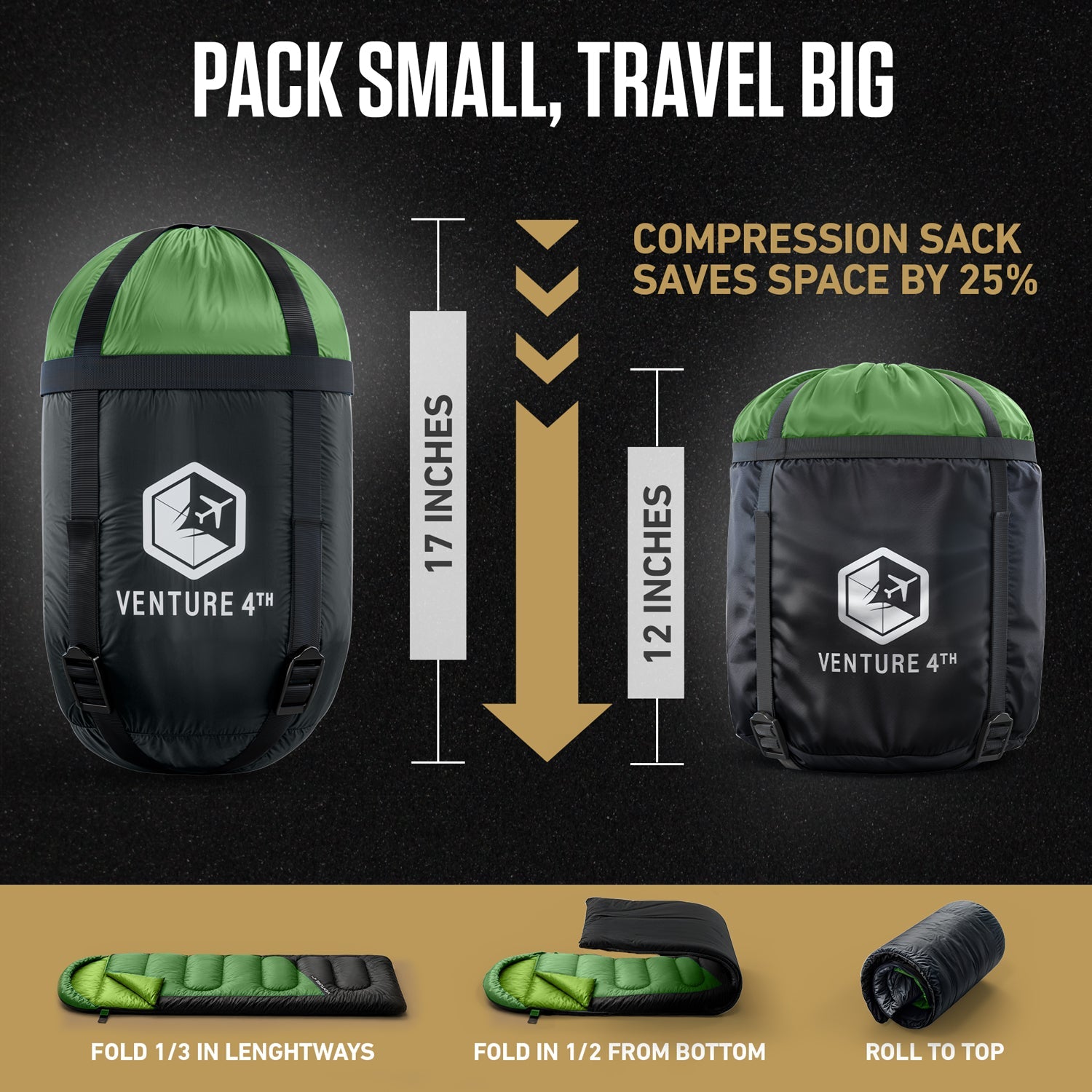 3-Season Sleeping Bag - OVERLANDERS Outfitter