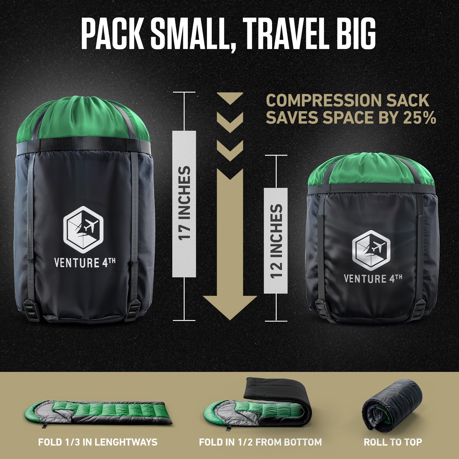 XXL Sleeping Bag for Big and Tall Campers - OVERLANDERS Outfitter