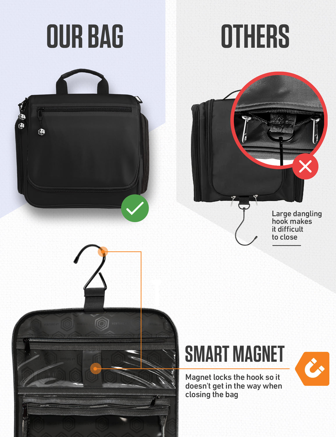Hanging Travel Toiletry Bag - OVERLANDERS Outfitter