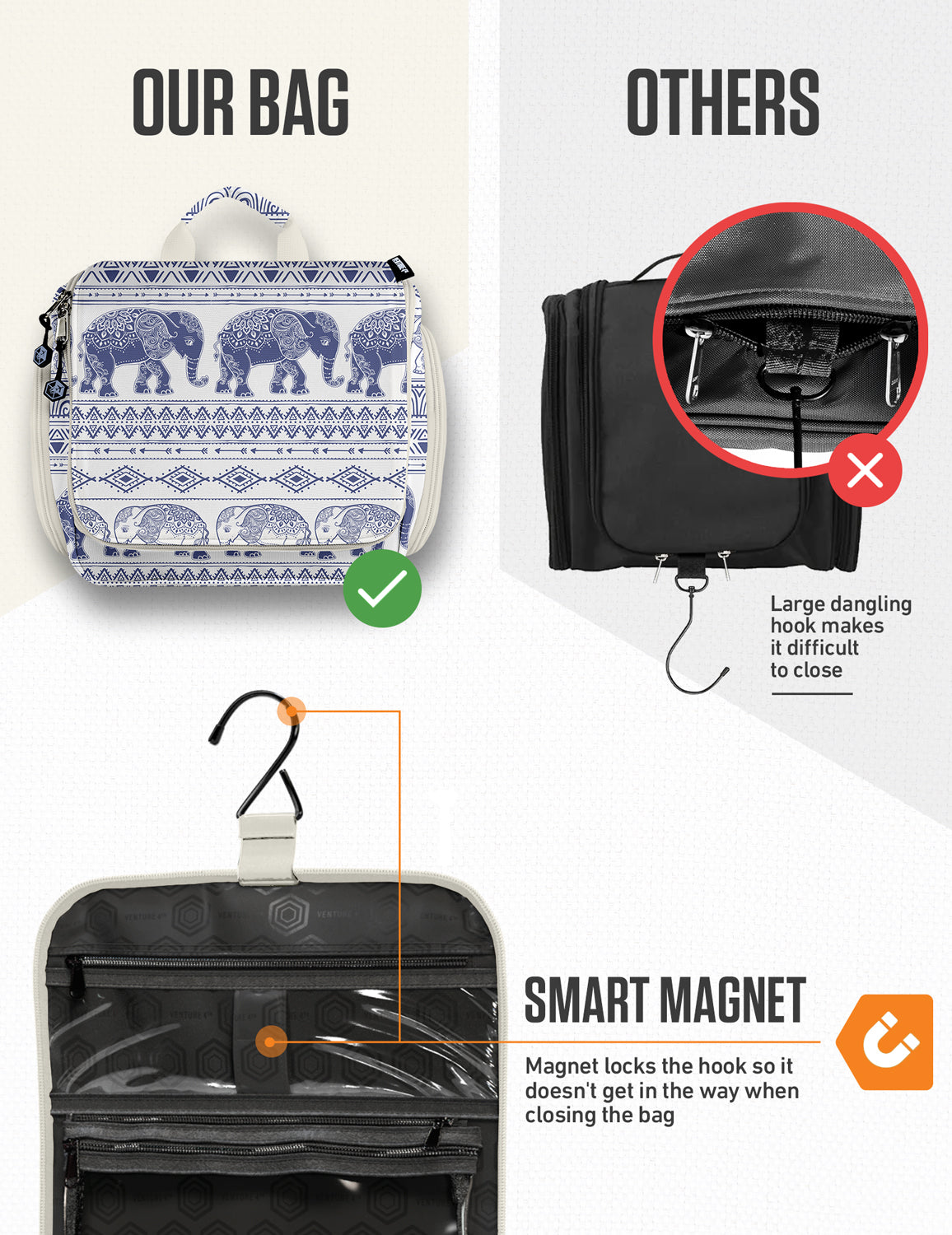 Hanging Travel Toiletry Bag - OVERLANDERS Outfitter
