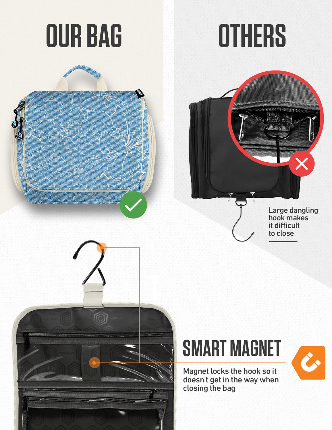 Hanging Travel Toiletry Bag - OVERLANDERS Outfitter