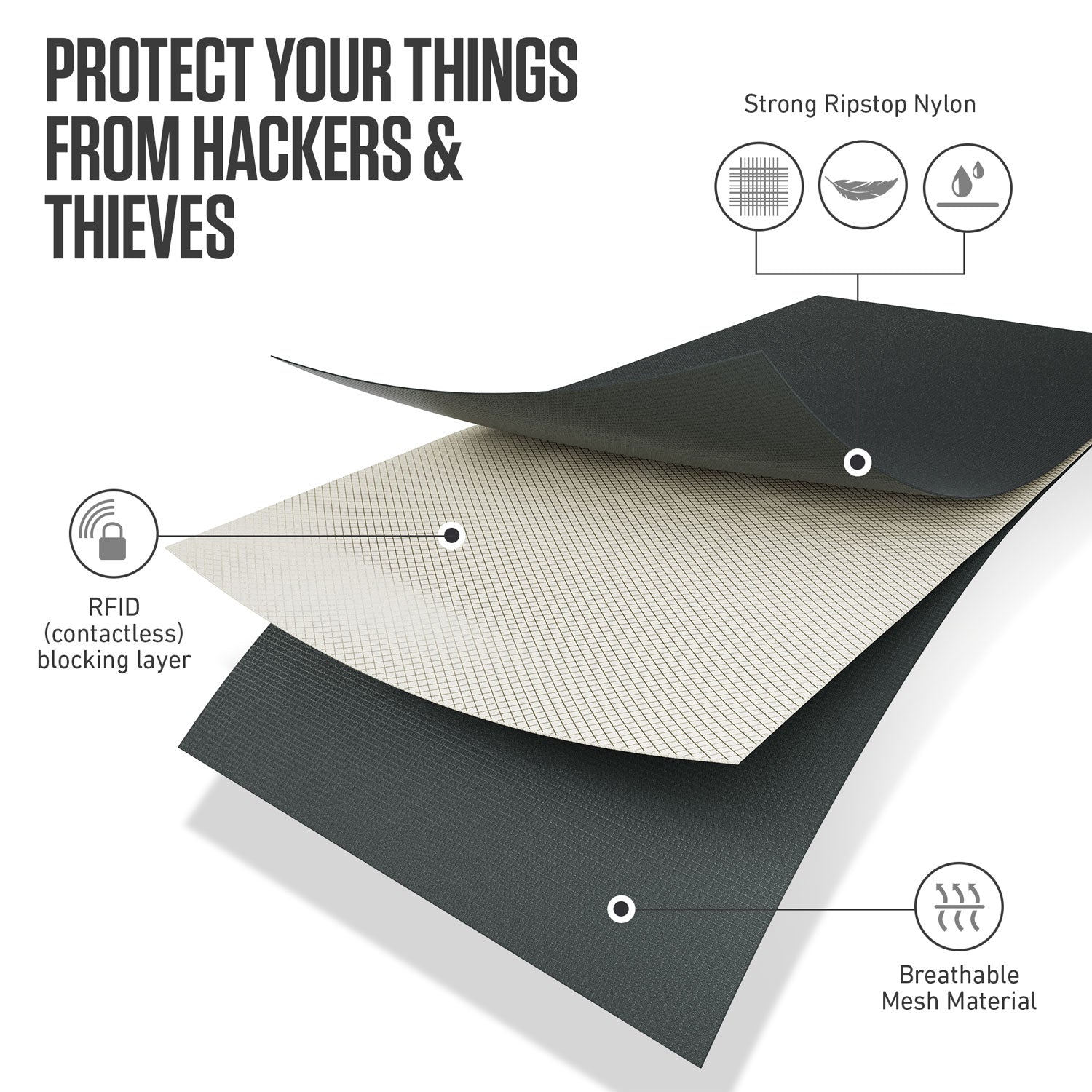 Travel Neck Pouch - We The Collective