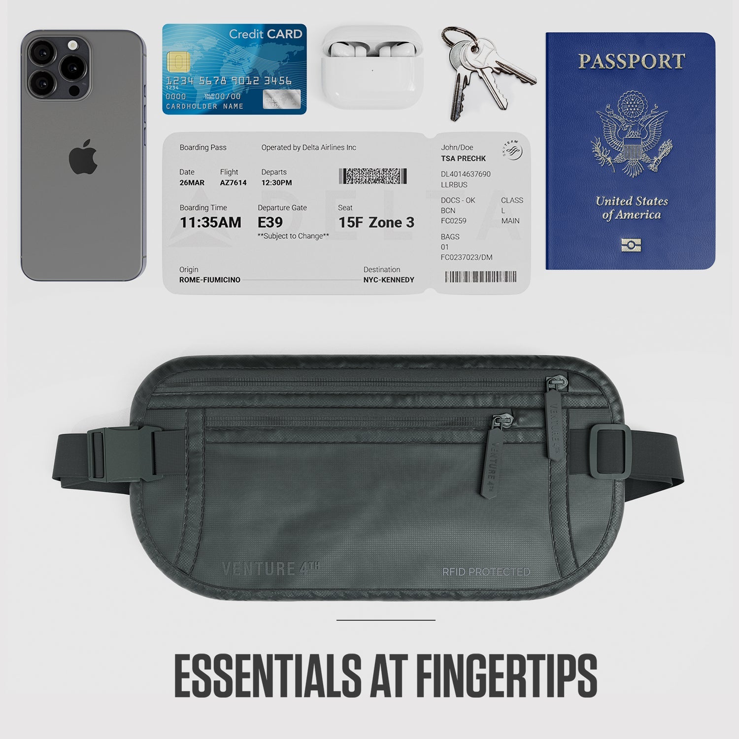 Travel Money Belt - OVERLANDERS Outfitter