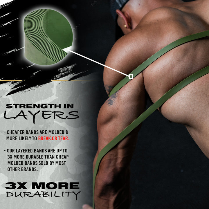 Resistance Bands - We The Collective