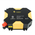 Lion Energy Savanna IV 400W - We The Collective