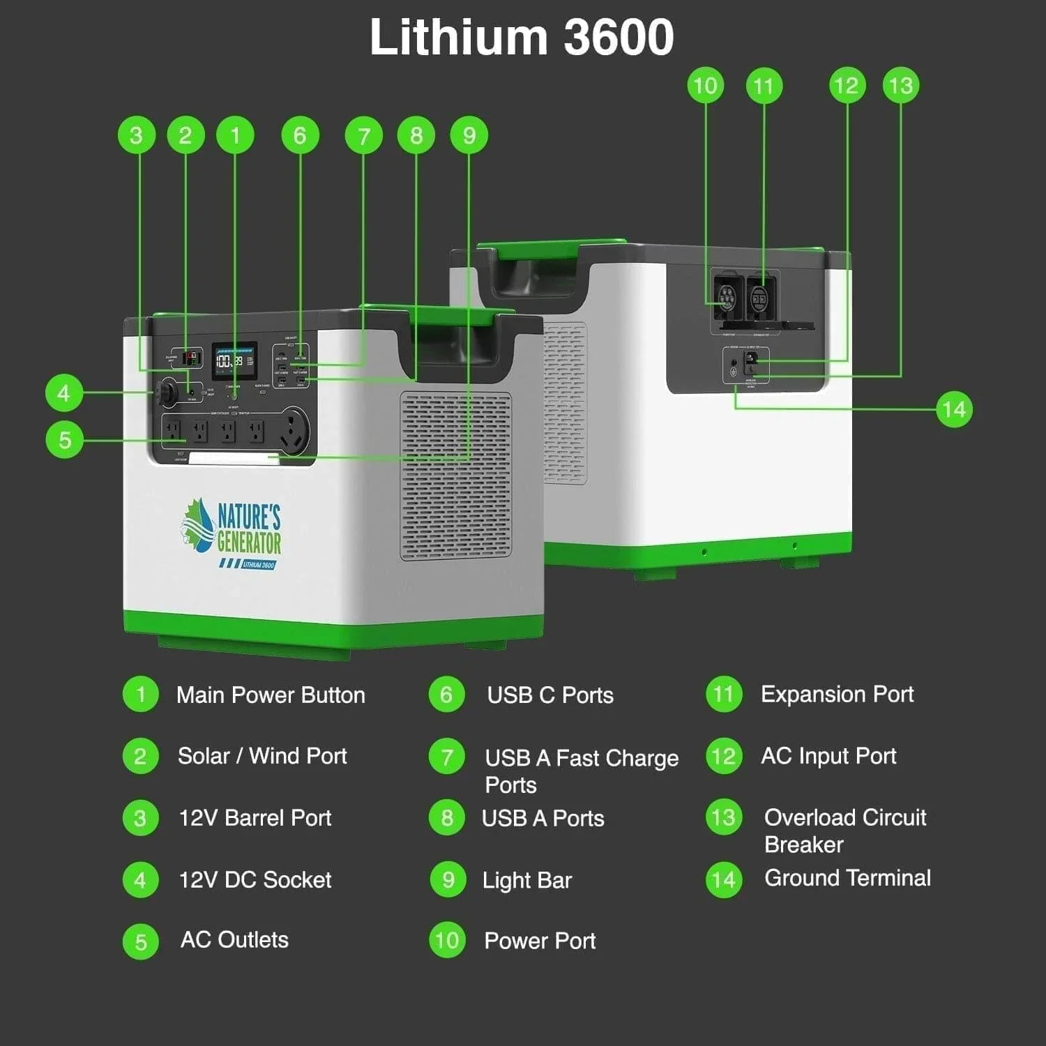 Nature's Generator Lithium 3600 Power Station - We The Collective