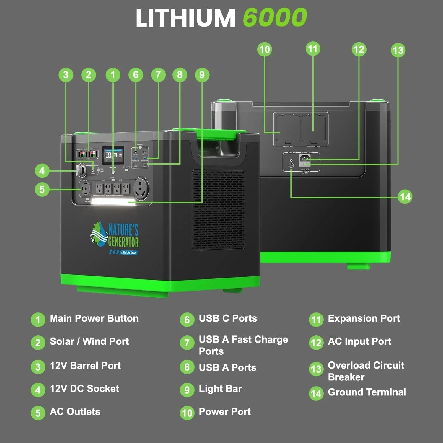 Nature's Generator Lithium 6000 Power Station - We The Collective