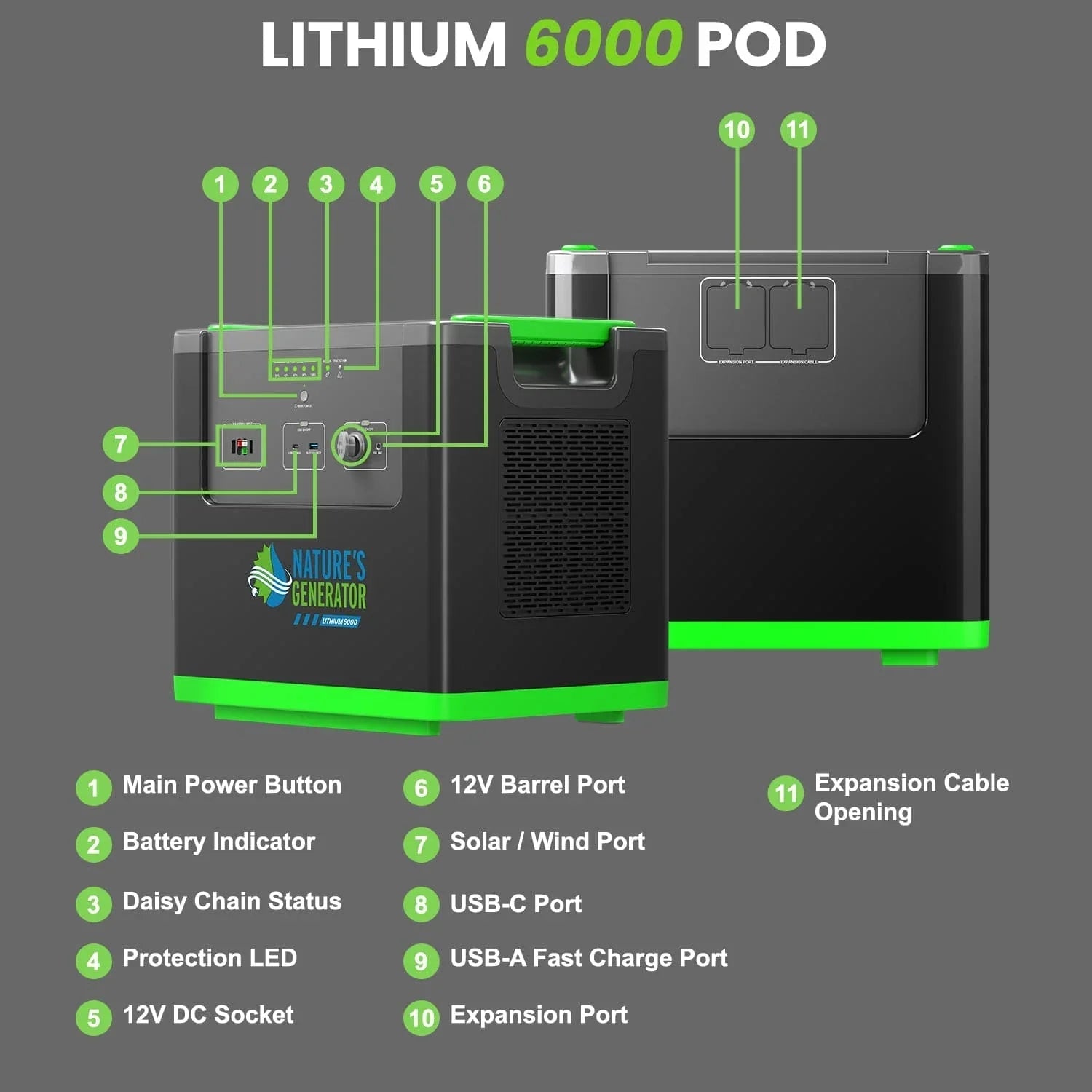 Nature's Generator Lithium 6000 Power Station - We The Collective