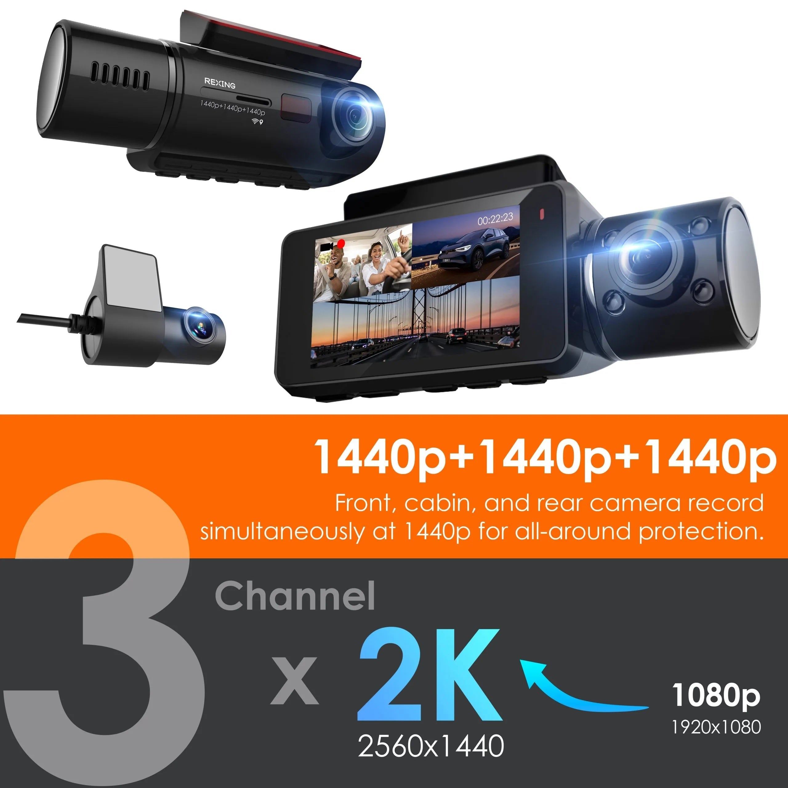 Rexing V33 dash cam showcasing three 1440p cameras for front, cabin, and rear view with Wi-Fi and GPS features.