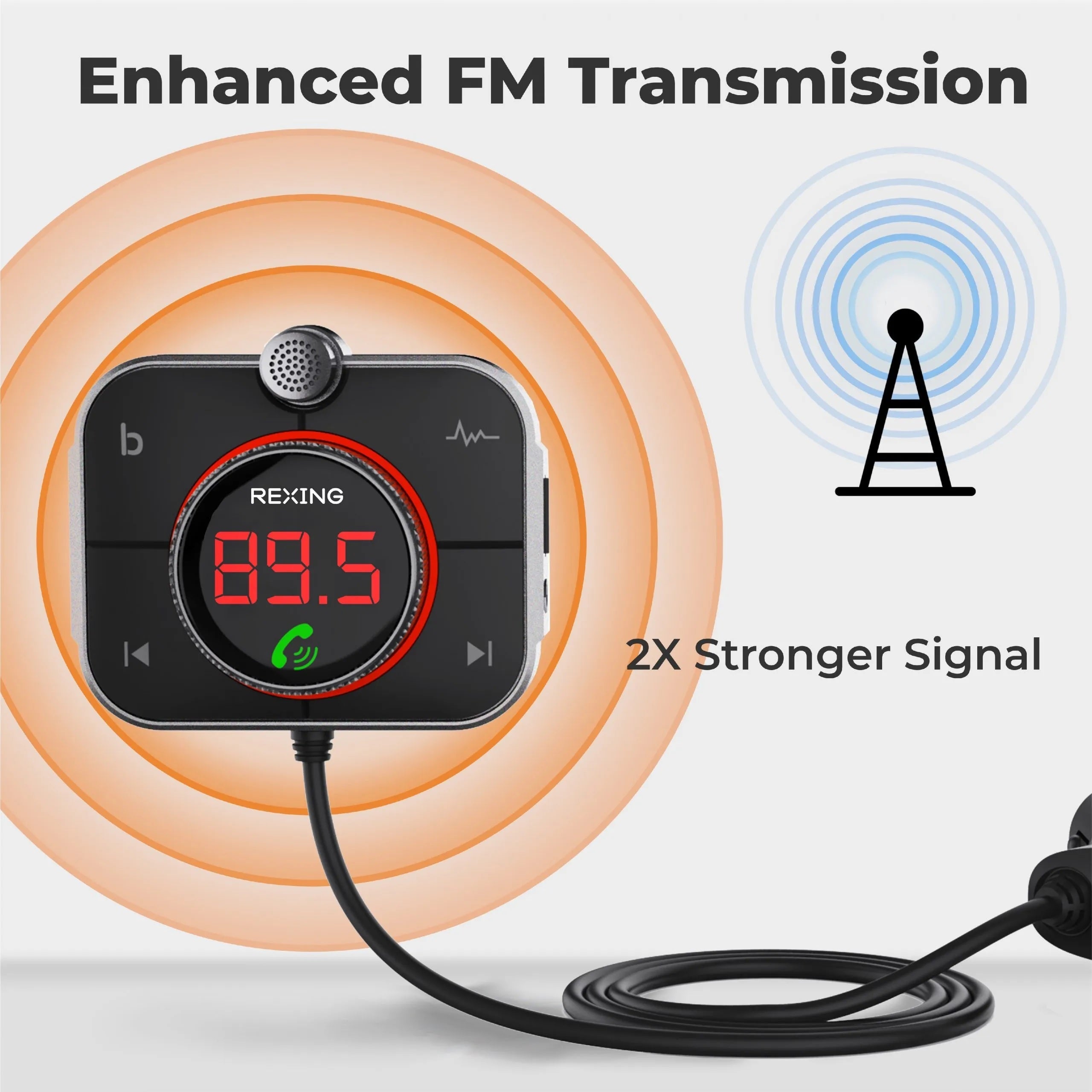 Rexing FMT2 FM Transmitter Car Charger with Bluetooth 5.0 connected to a vehicle's dashboard display.