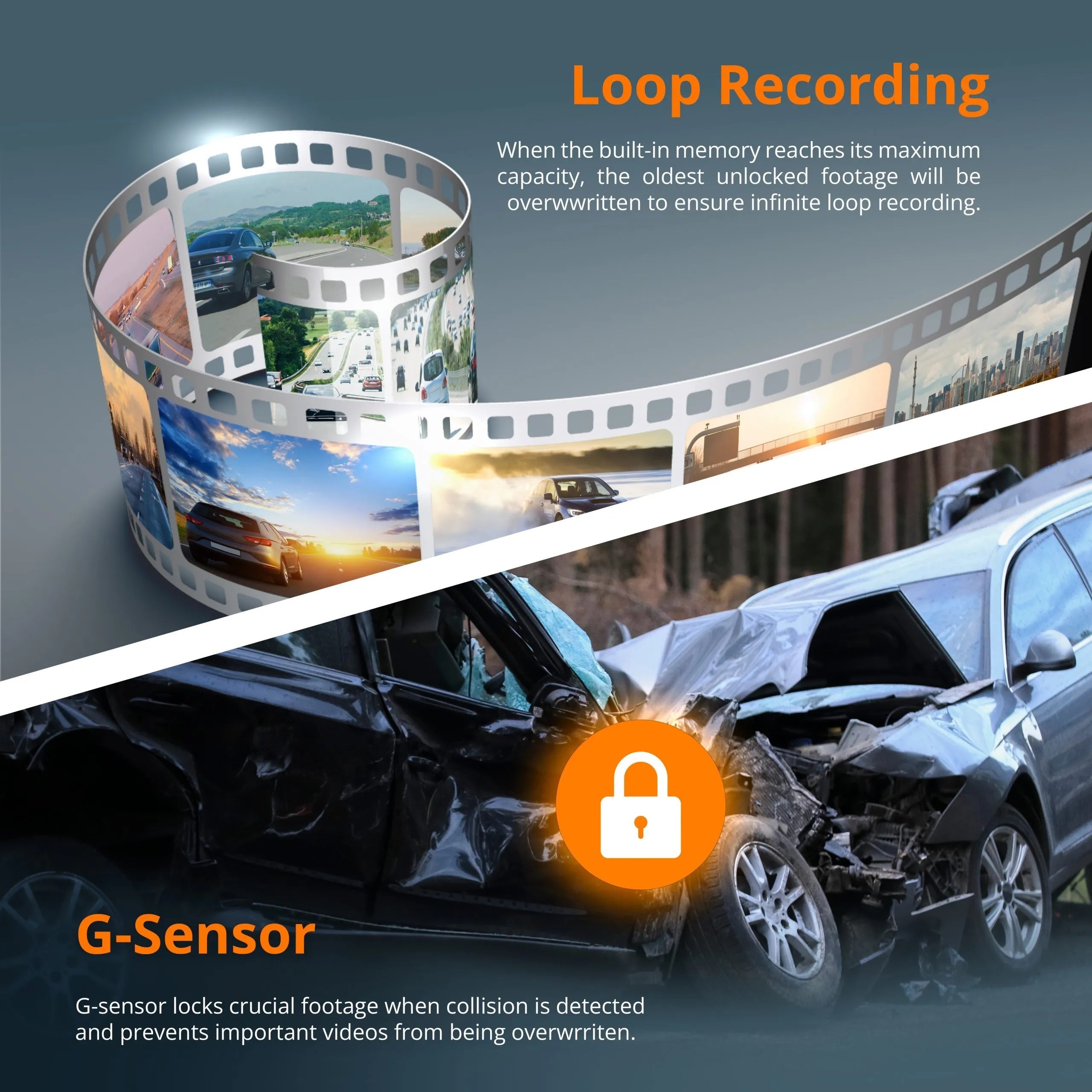 Rexing S3 3-channel dash cam showing front, cabin, and side views, featuring 1080P resolution, Wi-Fi, and GPS functionality.