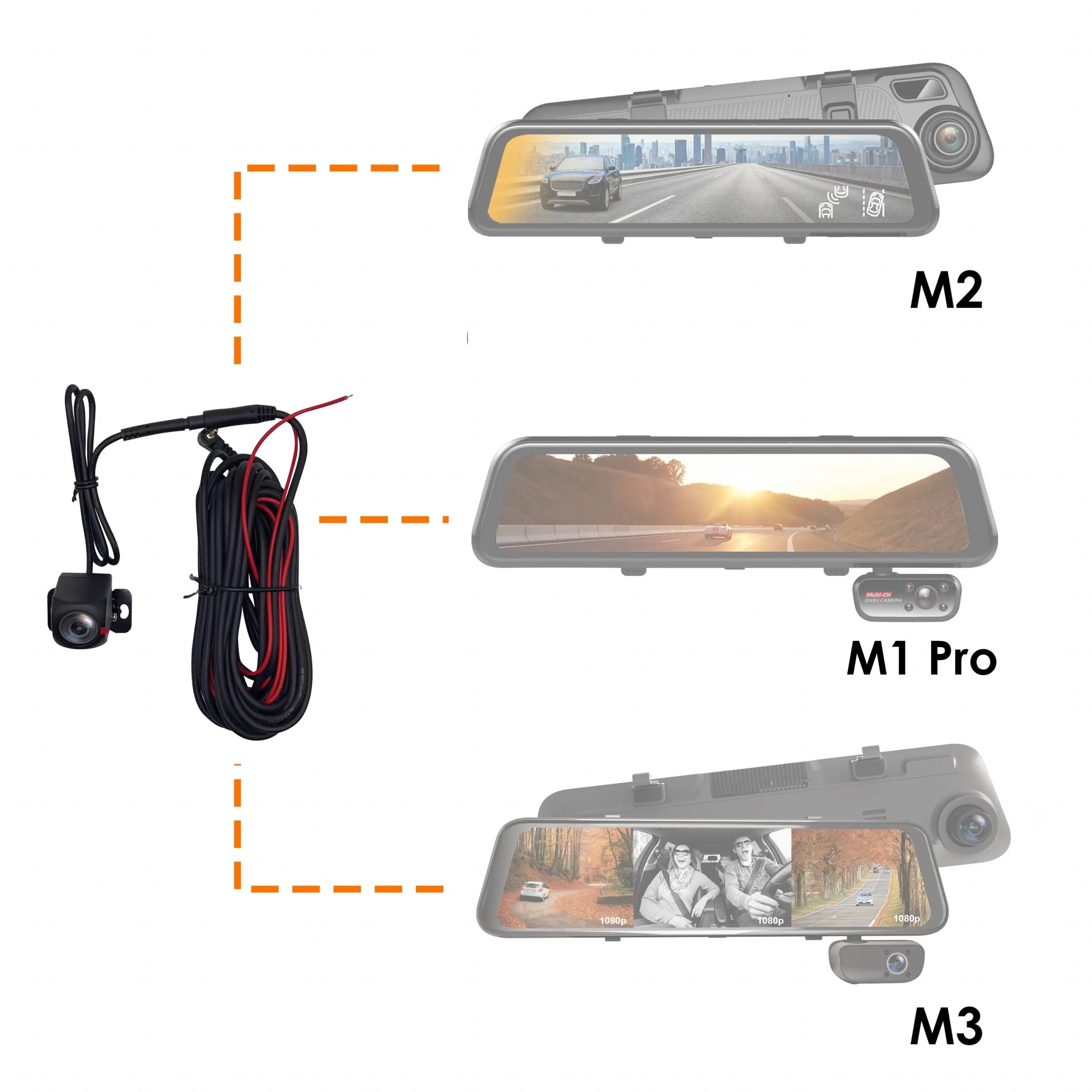 Rexing Rear Camera for M2, M3, M2 Max,  M2 Max Pro, M4-4, CPDuo, CPDuoPro, CPDuo-686 - We The Collective