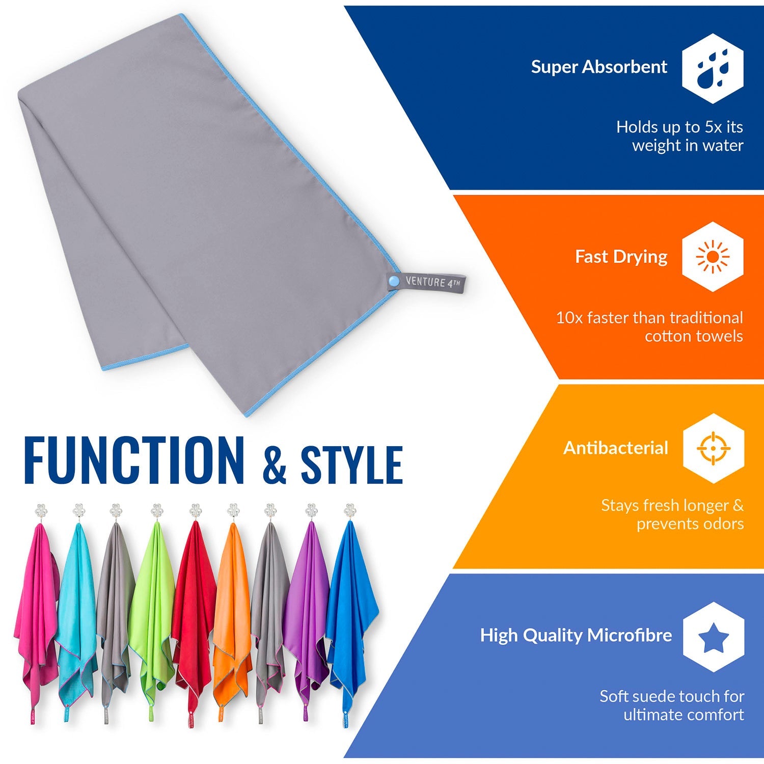 VENTURE 4TH Quick Dry Microfiber Towel - OVERLANDERS Outfitter