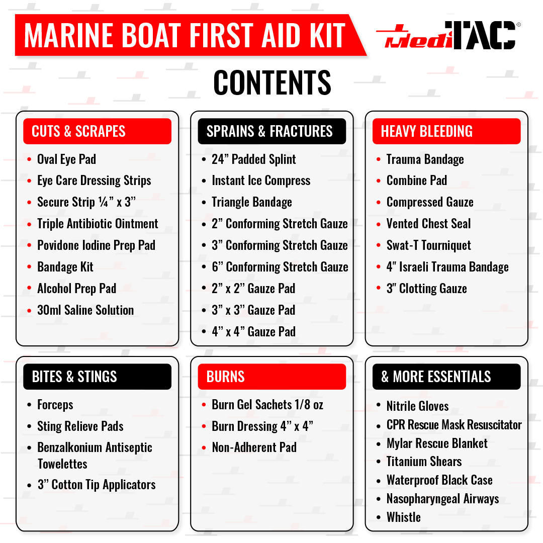 Fully Stocked Marine First Aid Medical Kit in Lightweight Waterproof Case - We The Collective