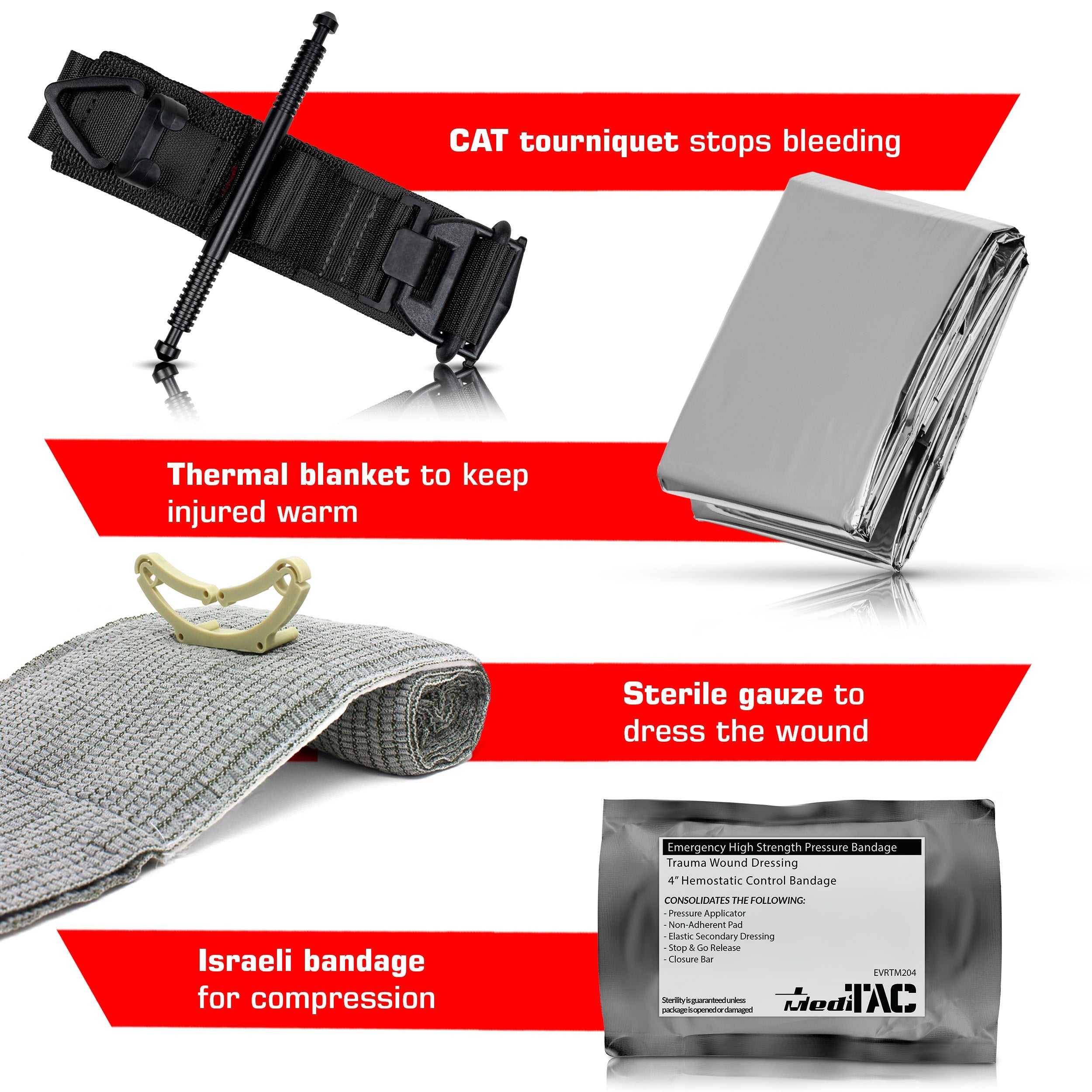 MediTac Kits premium bleeding control pack with trauma supplies, including bandages, gauze, and emergency first aid tools.