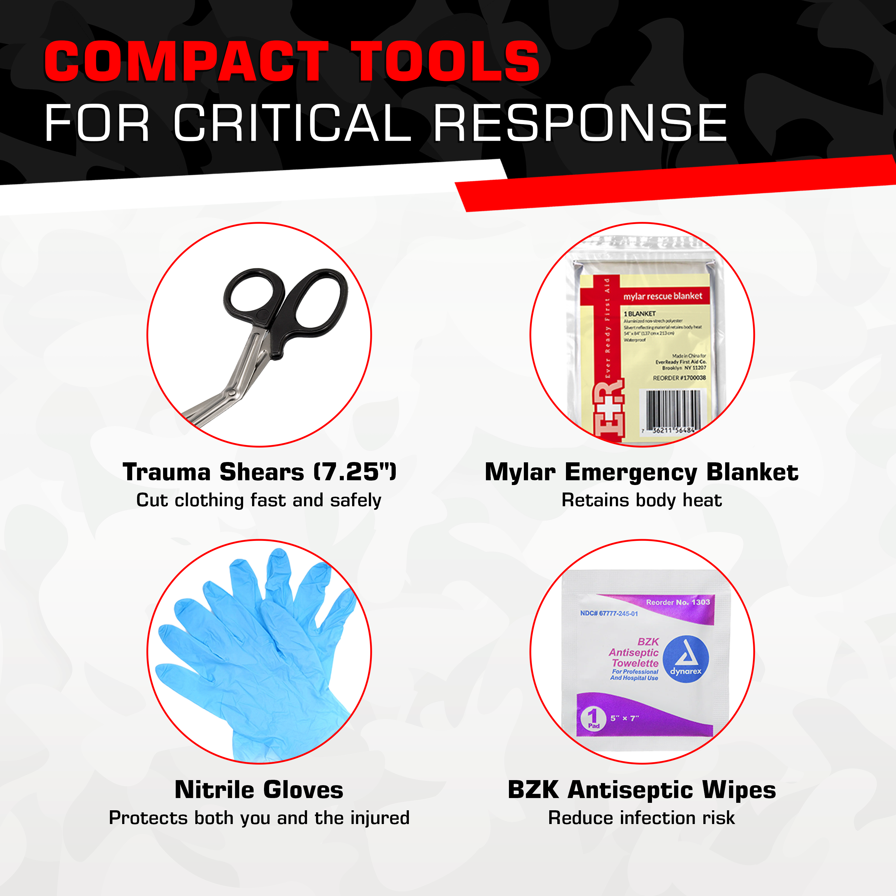 Basic Bleeding Control Kit with SWAT-T Tourniquet - We The Collective