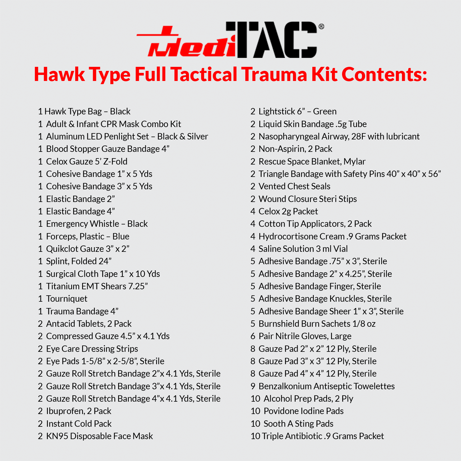 MediTac Kits Rip-Away Fully Stocked Tactical Trauma Kit with chest seals, tourniquet, and bleeding control supplies.