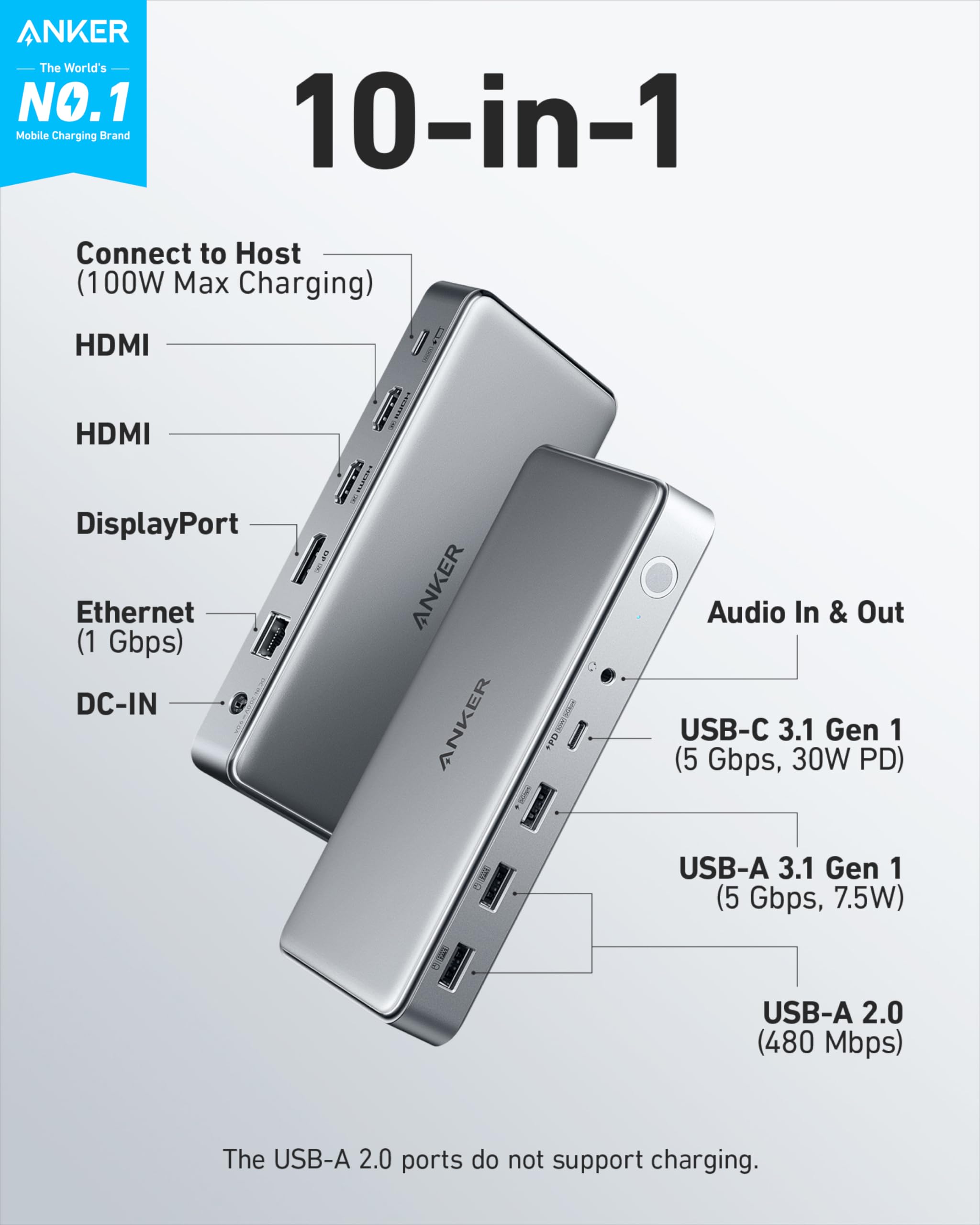 Anker <b>563</b> USB-C Docking Station (10-in-1) - We The Collective