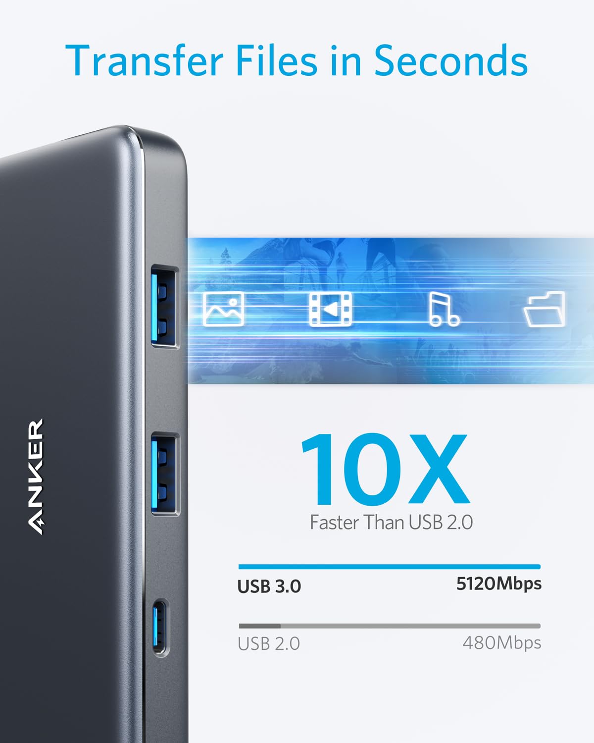 Anker <b>341</b> USB-C Hub (7-in-1) - We The Collective