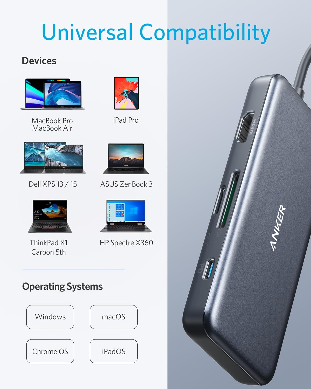 Anker <b>341</b> USB-C Hub (7-in-1) - We The Collective
