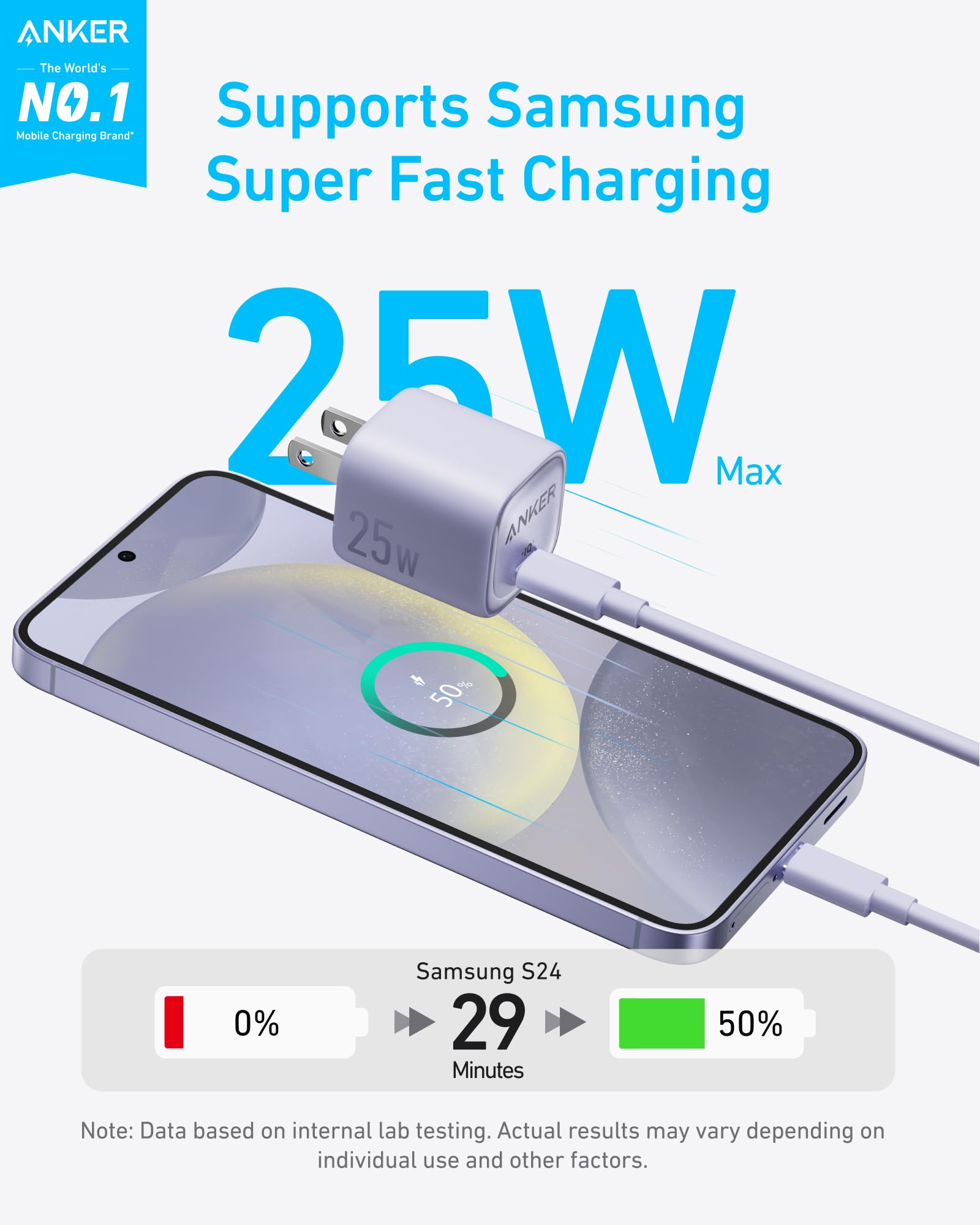 Anker Charger (25W, Compact) - We The Collective