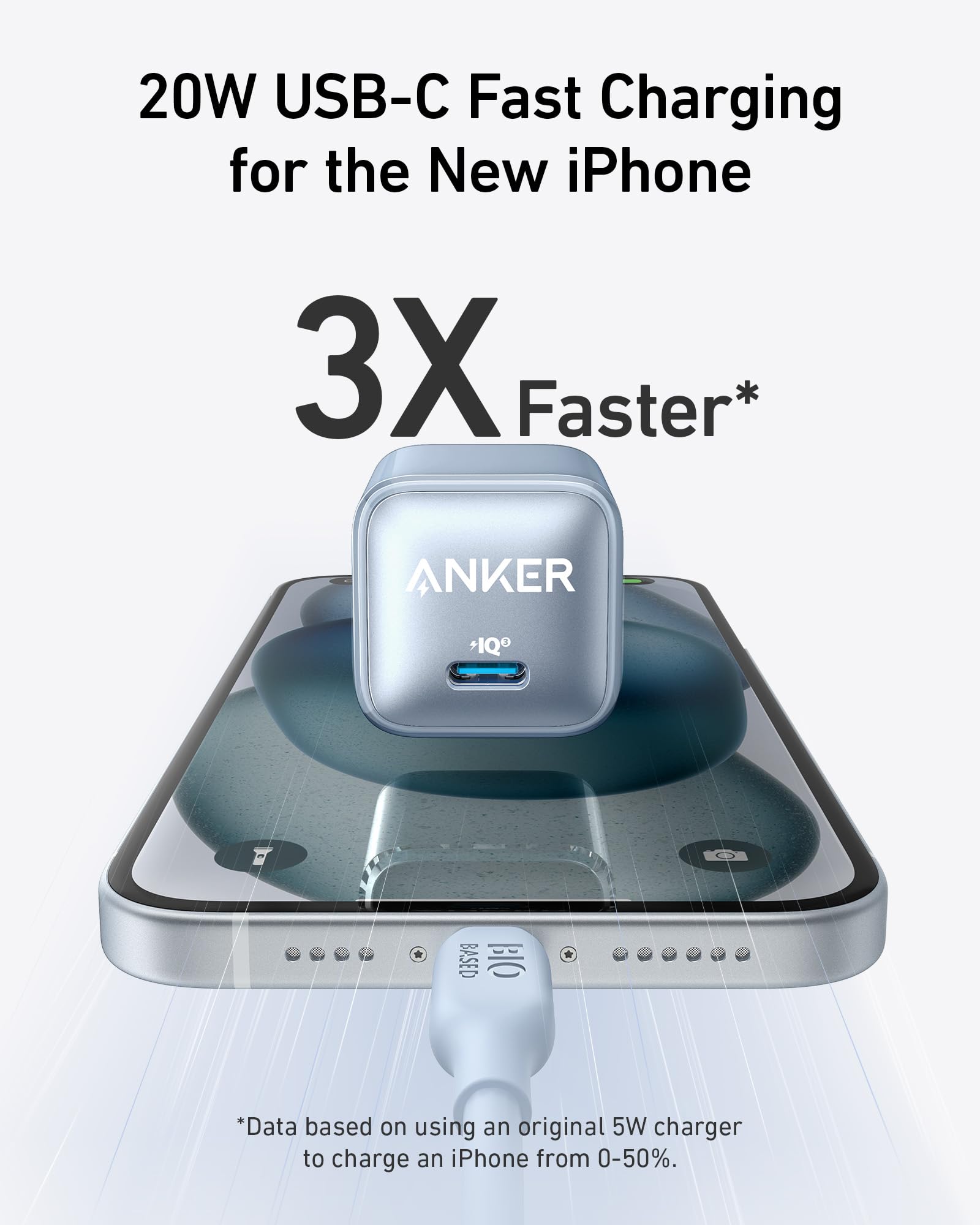 Anker Nano Charger (20W) - We The Collective