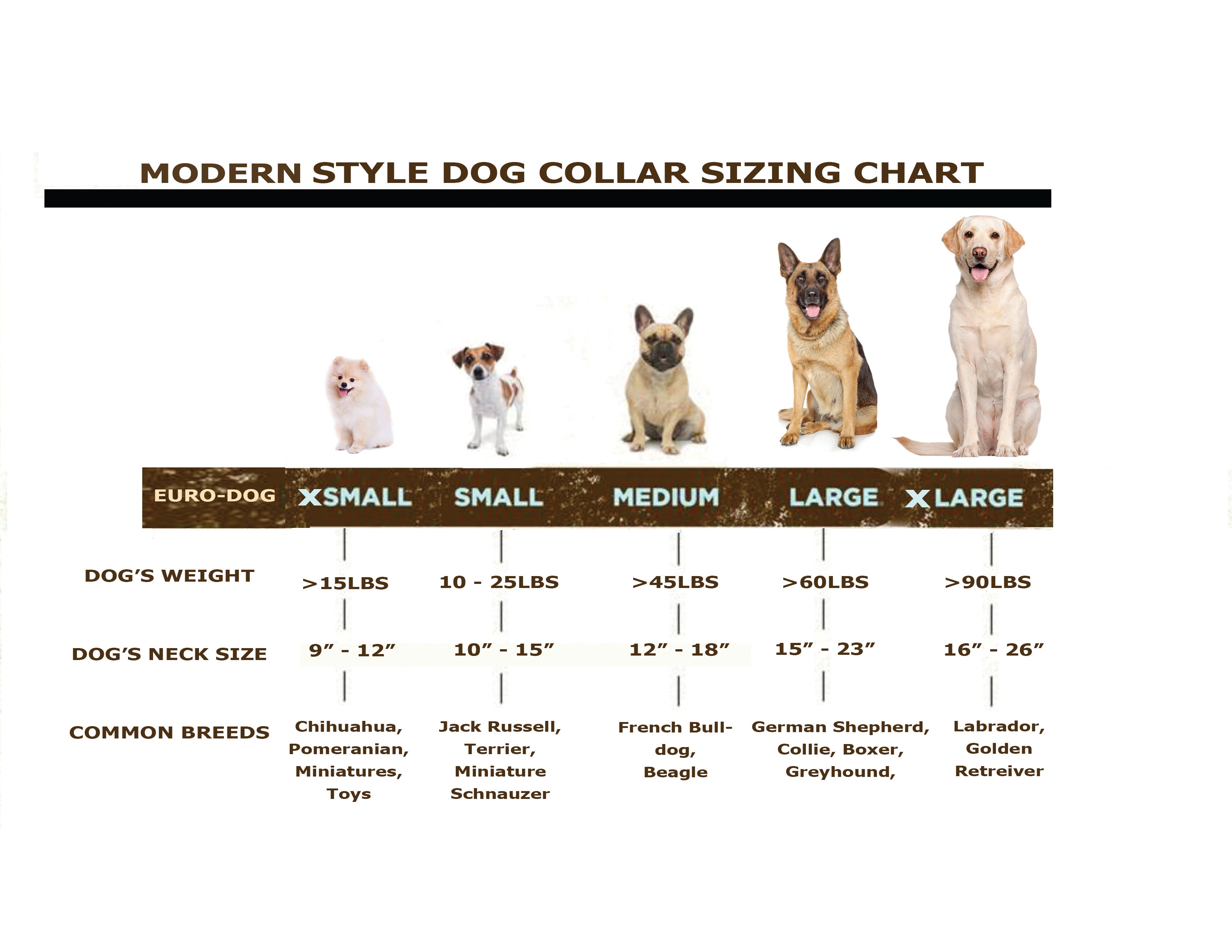 Modern Style Quick-Release Chocolate Leather Dog Collar - OVERLANDERS Outfitter