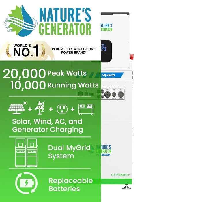 Nature's Generator MyGrid 10K Whole Home Generator - OVERLANDERS Outfitter