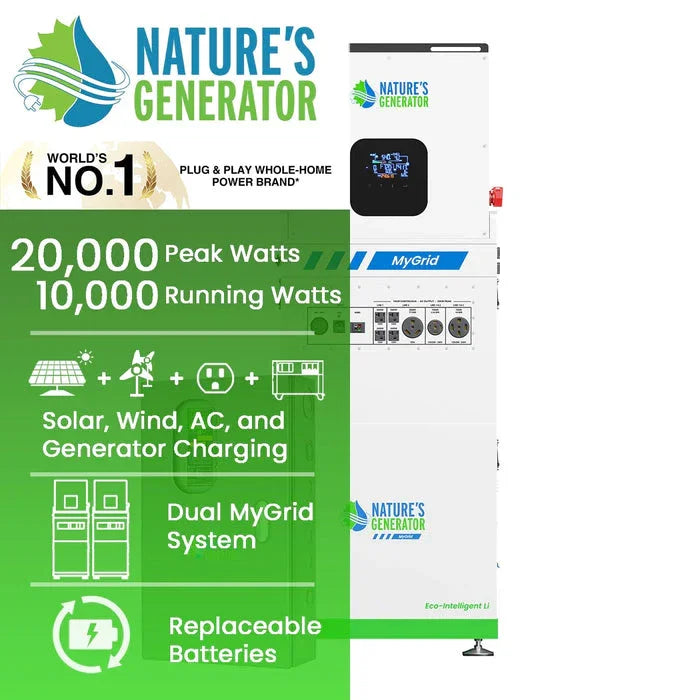 Nature's Generator MyGrid 10K with Transfer Switch for House Battery Backup - OVERLANDERS Outfitter