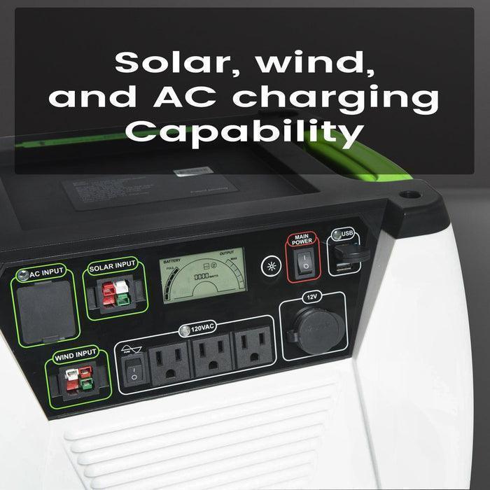 Nature's Generator 1800W Gold System Solar Kit - OVERLANDERS Outfitter
