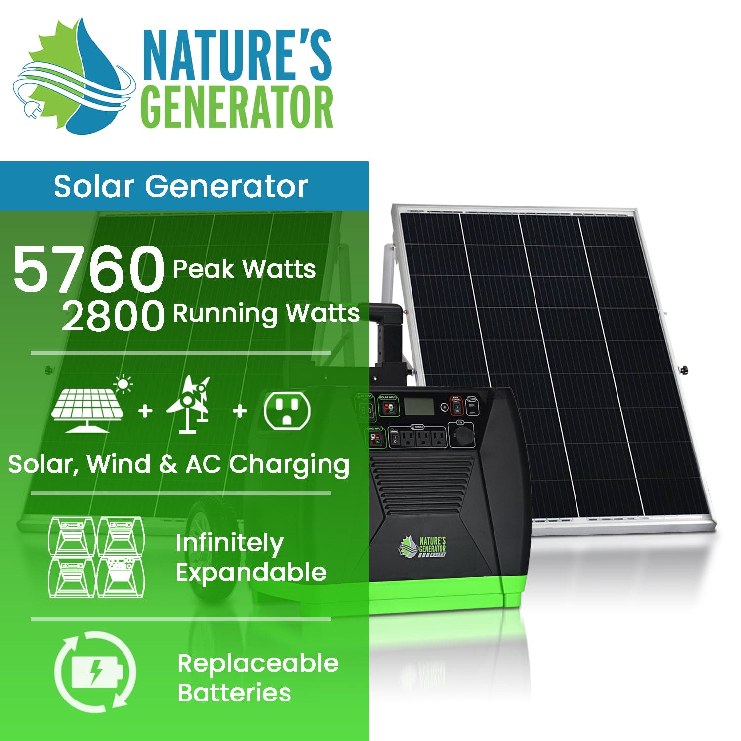 Nature's Generator Elite - Gold System - We The Collective