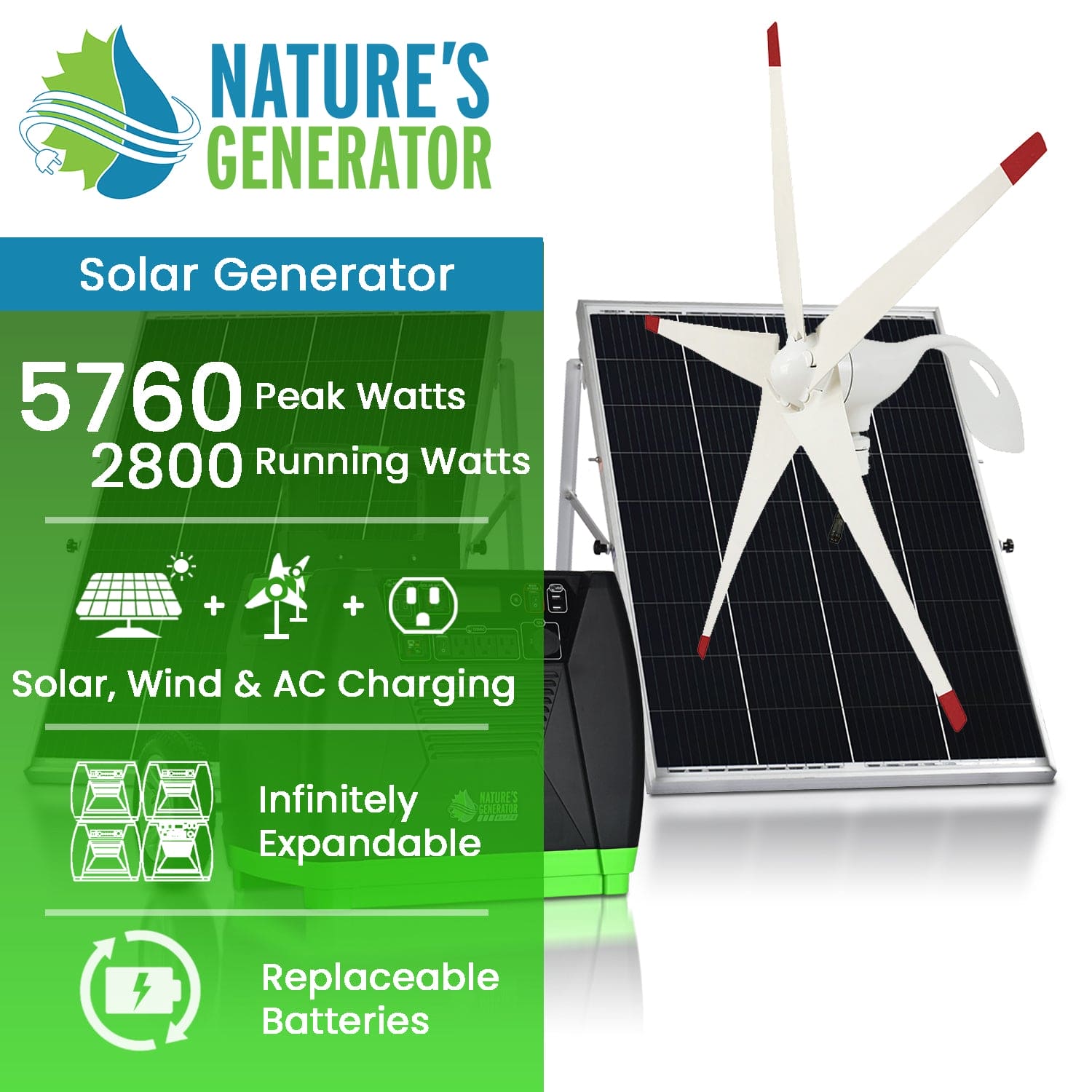 Nature's Generator Elite Gold WE system, portable electronics generator with multiple outlets and digital display for power management.