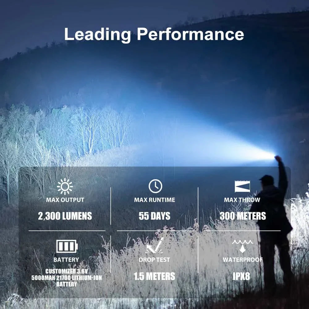 OLIGHT Warrior 3S high beam tactical flashlight in OD green, with rugged design and durable construction by VM Hardware.