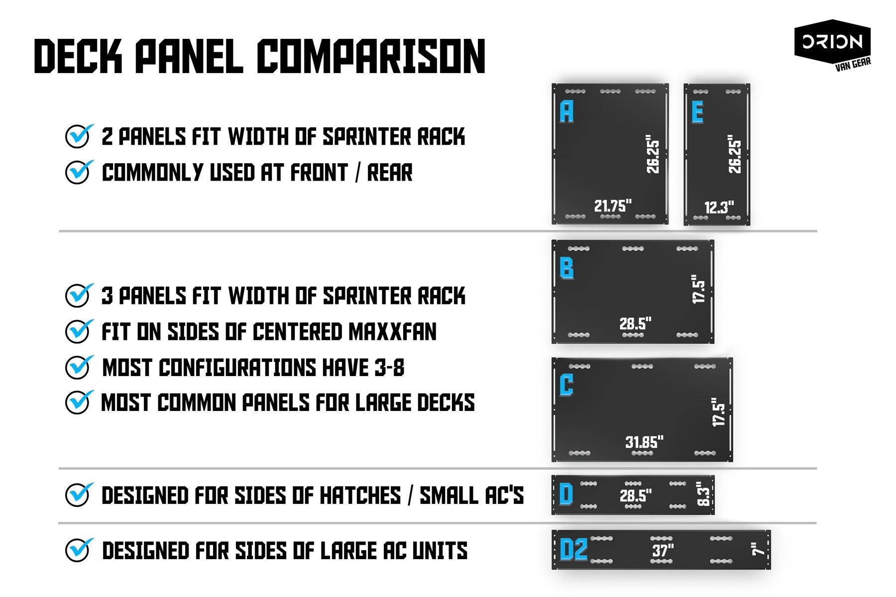 Comparison of Orion Van Gear Sprinter Roof Deck Panels 2.0 with flush design, showcasing panel details and installation options.