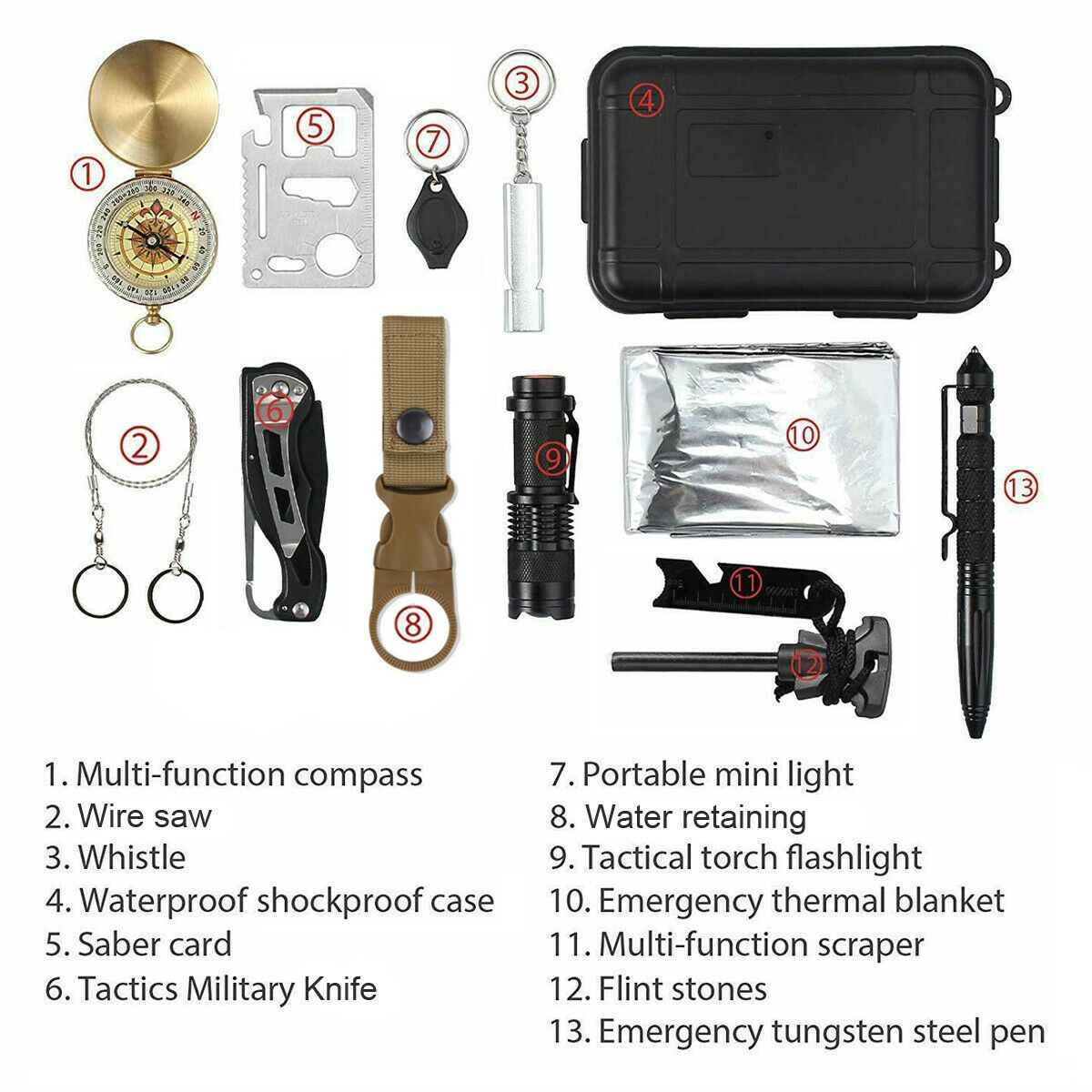 Outdoor Survival Kit - OVERLANDERS Outfitter