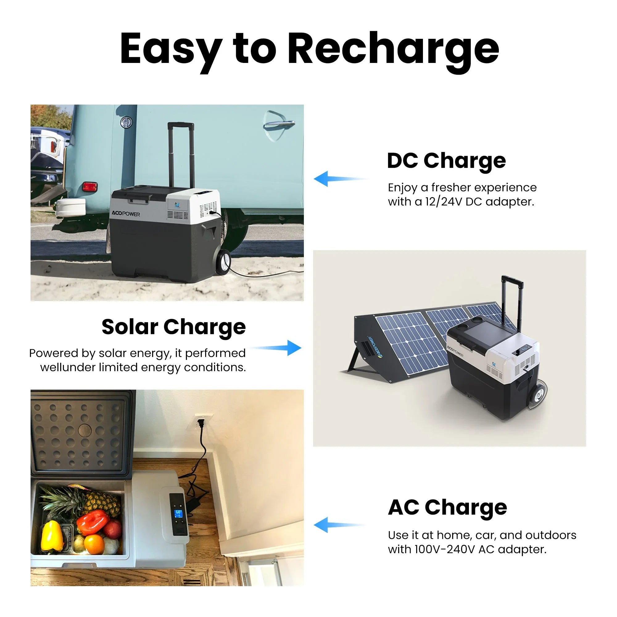 ACOPOWER LiONCooler Pro Portable Solar Fridge Freezer——30L,40L,50L - We The Collective