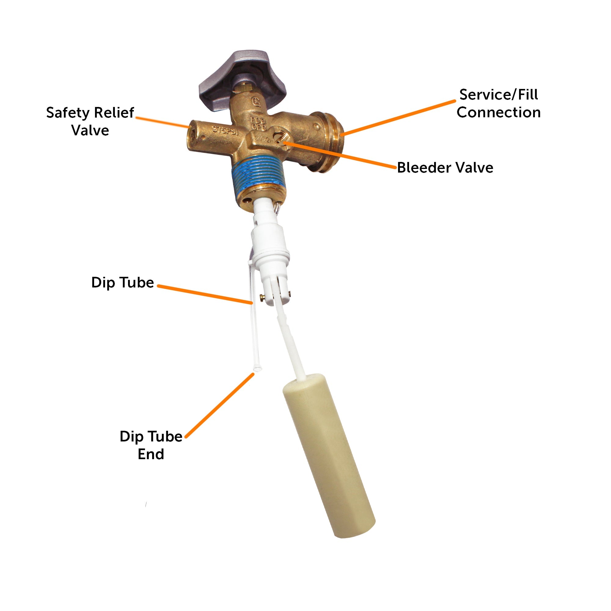 Flame King 20lb propane cylinder OPD valve for hog or horizontal tanks, durable propane accessory for secure gas flow.