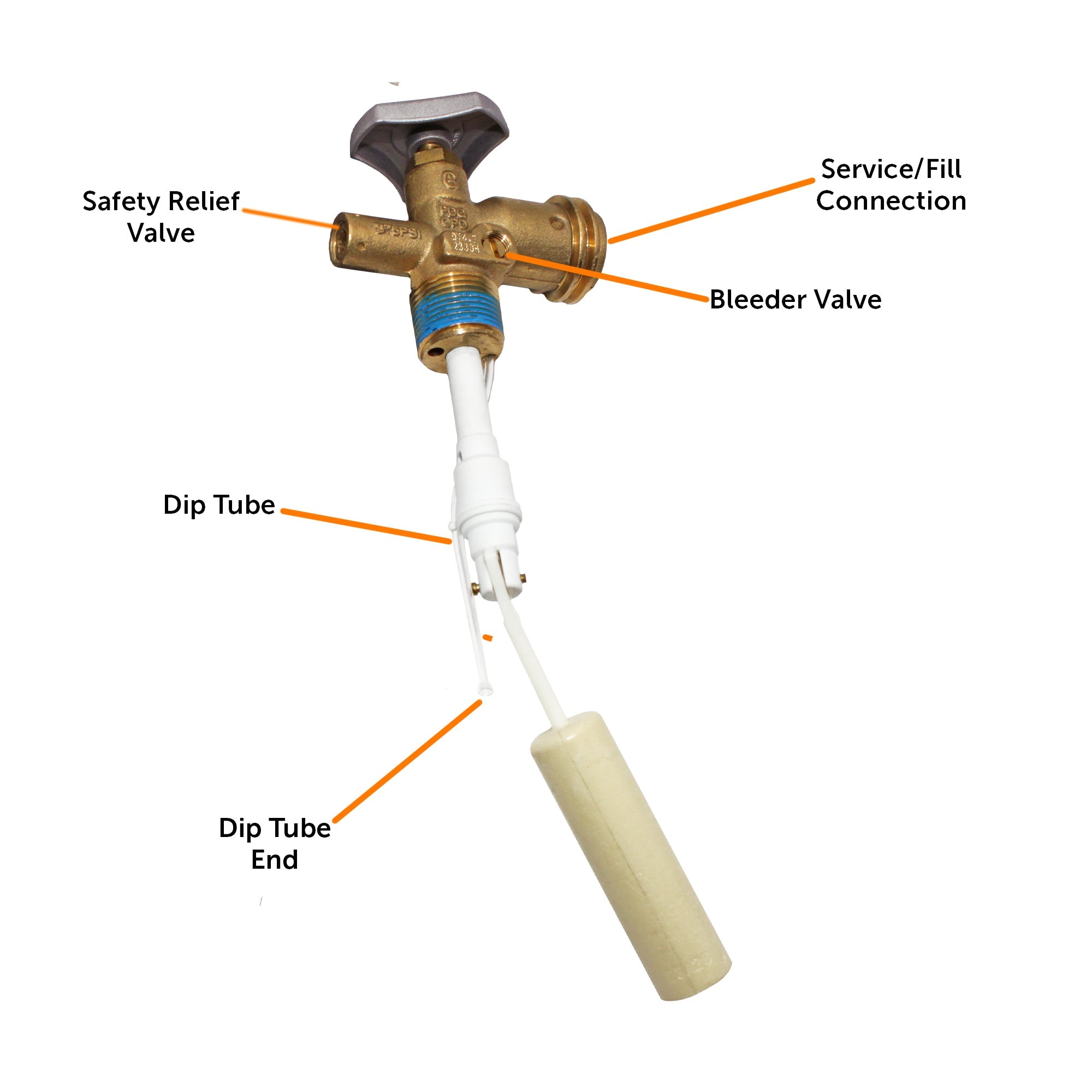 Flame King 30lb OPD valve for hog or horizontal propane cylinder with clear labeling and durable construction.