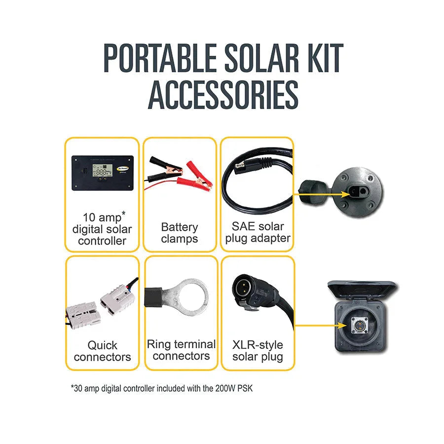 Go Power! 200 Watt Portable Solar Kit - We The Collective