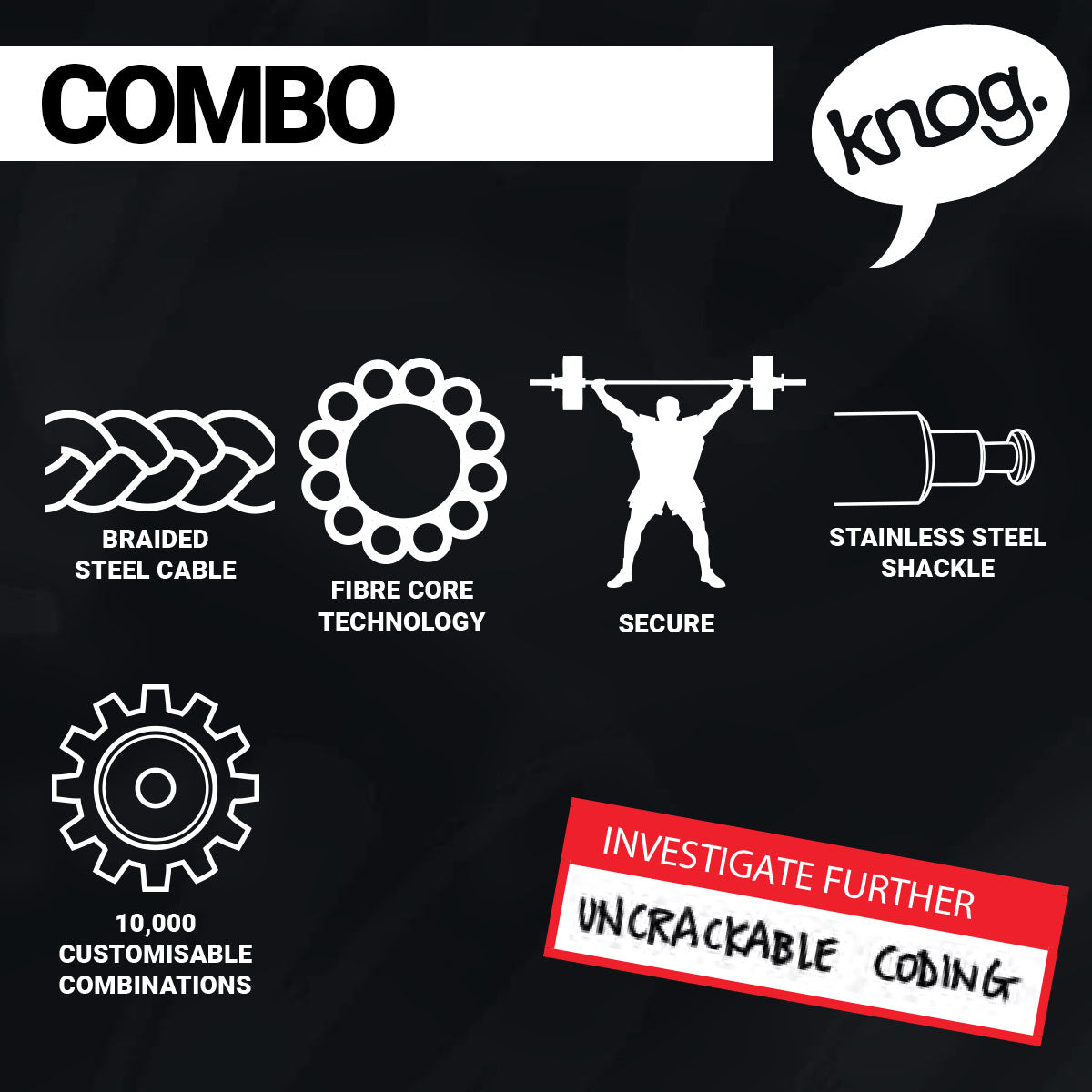 Knog - Party Combo - Cable Lock - OVERLANDERS Outfitter