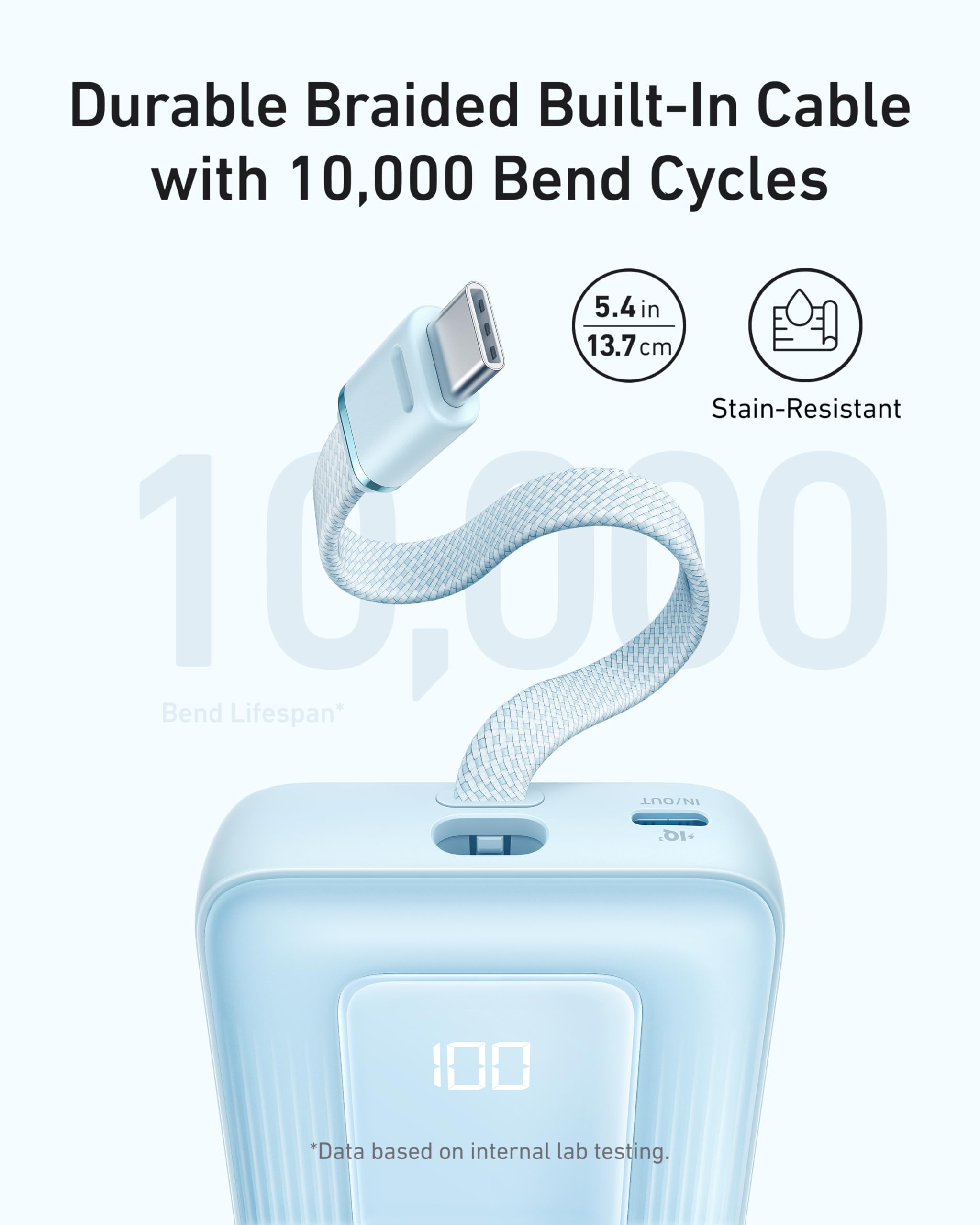 Pink Anker Zolo Power Bank with 10KmAh capacity, 30W output, featuring a built-in 5.4-inch USB-C cable for charging devices.